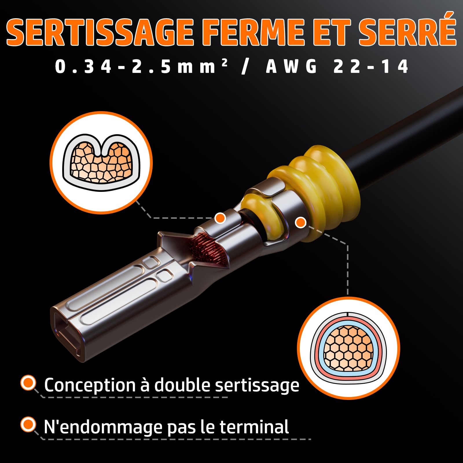 PEBA Kit de Pince à Sertir Étanche pour Connecteurs de Voiture | Convient pour câbles de 0,34 à 2,5 mm² | Avec connecteurs 1-6 pôles, pince à dénuder et outil de traction, pour voitures, motos, etc