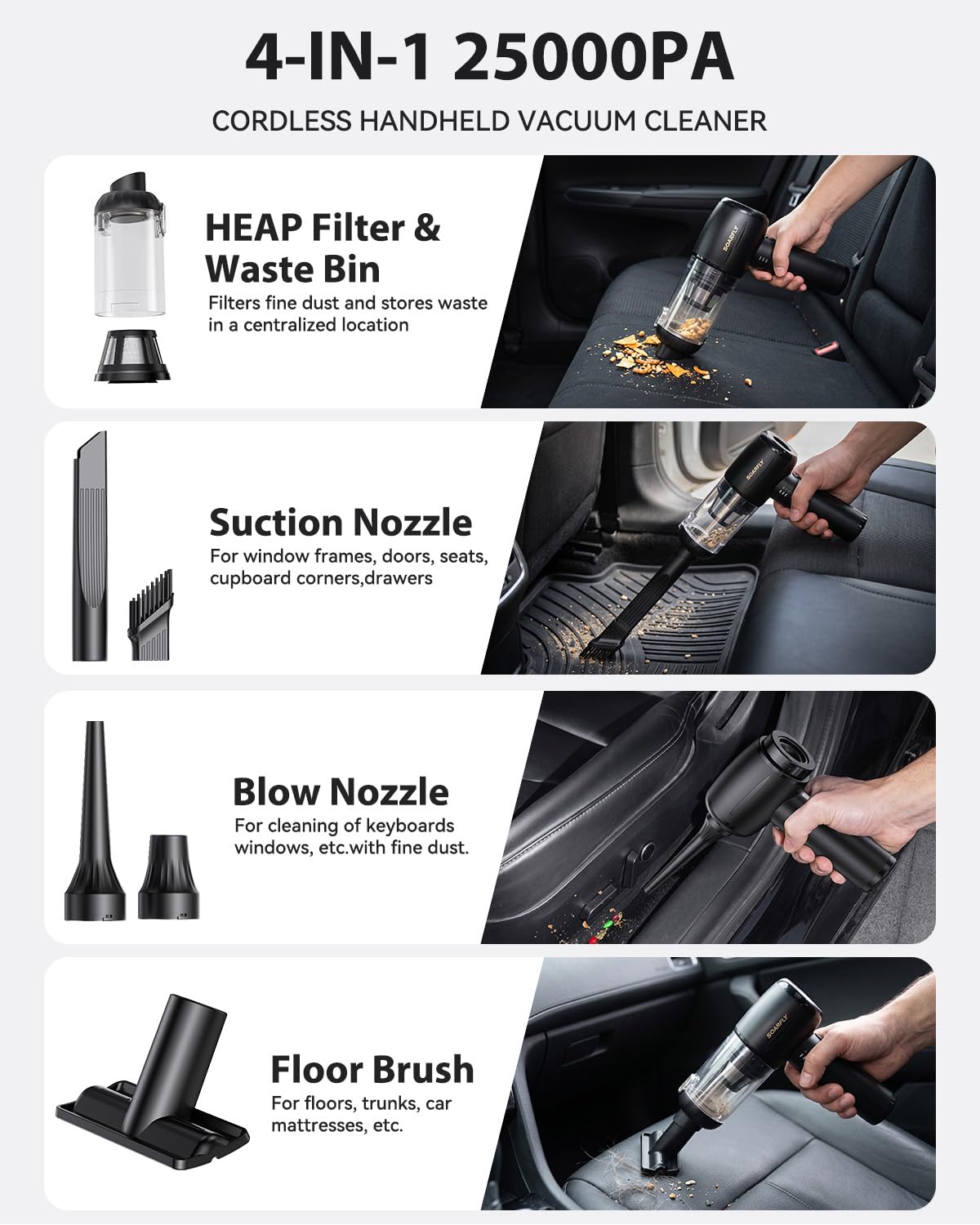 SoarFly Aspirapolvere a mano, 25000Pa, 4 in 1, mini aspirapolvere per auto, senza fili, con luce LED, 2 marce, con motore senza spazzole per auto, cucina, PC, divano, ufficio