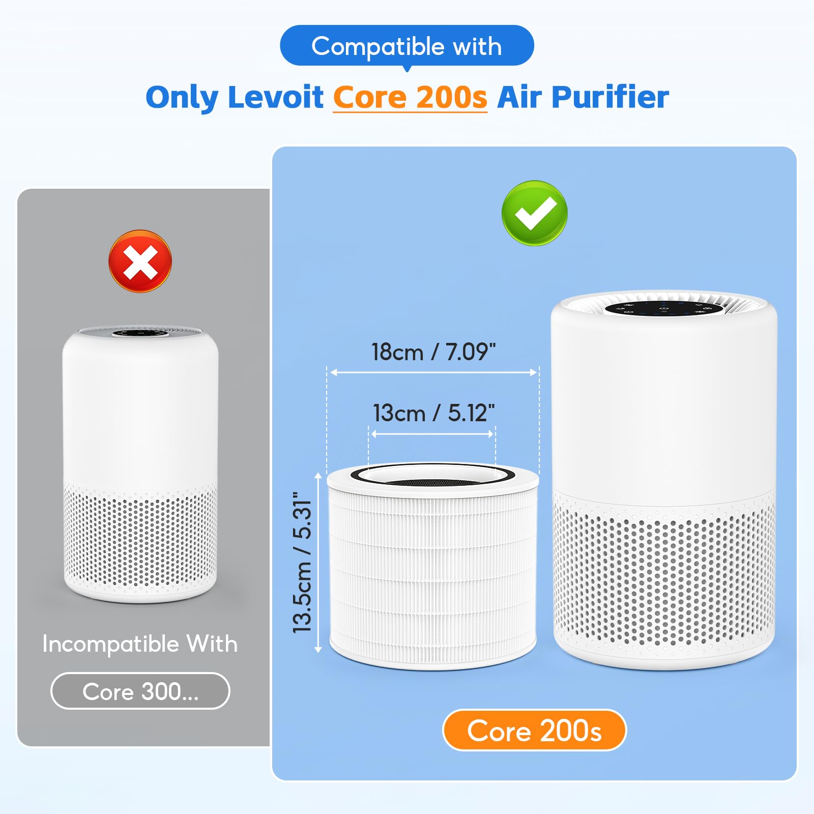 2 Pack de filtro de repuesto Core 200S, compatibles con el purificador de aire inteligente LEVOIT Core 200S, filtro de carbón activo H13 HEPA auténtico, componentes: Core 200S-RF, Core 200S-P.