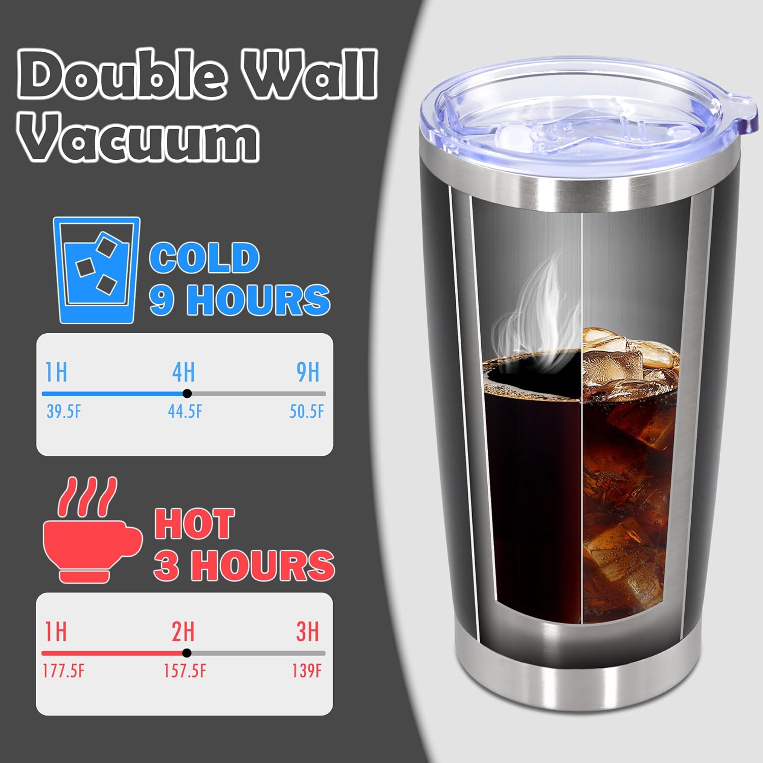 20oz Tumbler Bulk Stainless Steel Tumbler Cup with Lid Vacuum Insulated Double Wall Travel Mug, Durable Powder Coated Travel Coffee Tumbler Mug for Hot & Cold Drinks, Black,8 Pack - Image 5