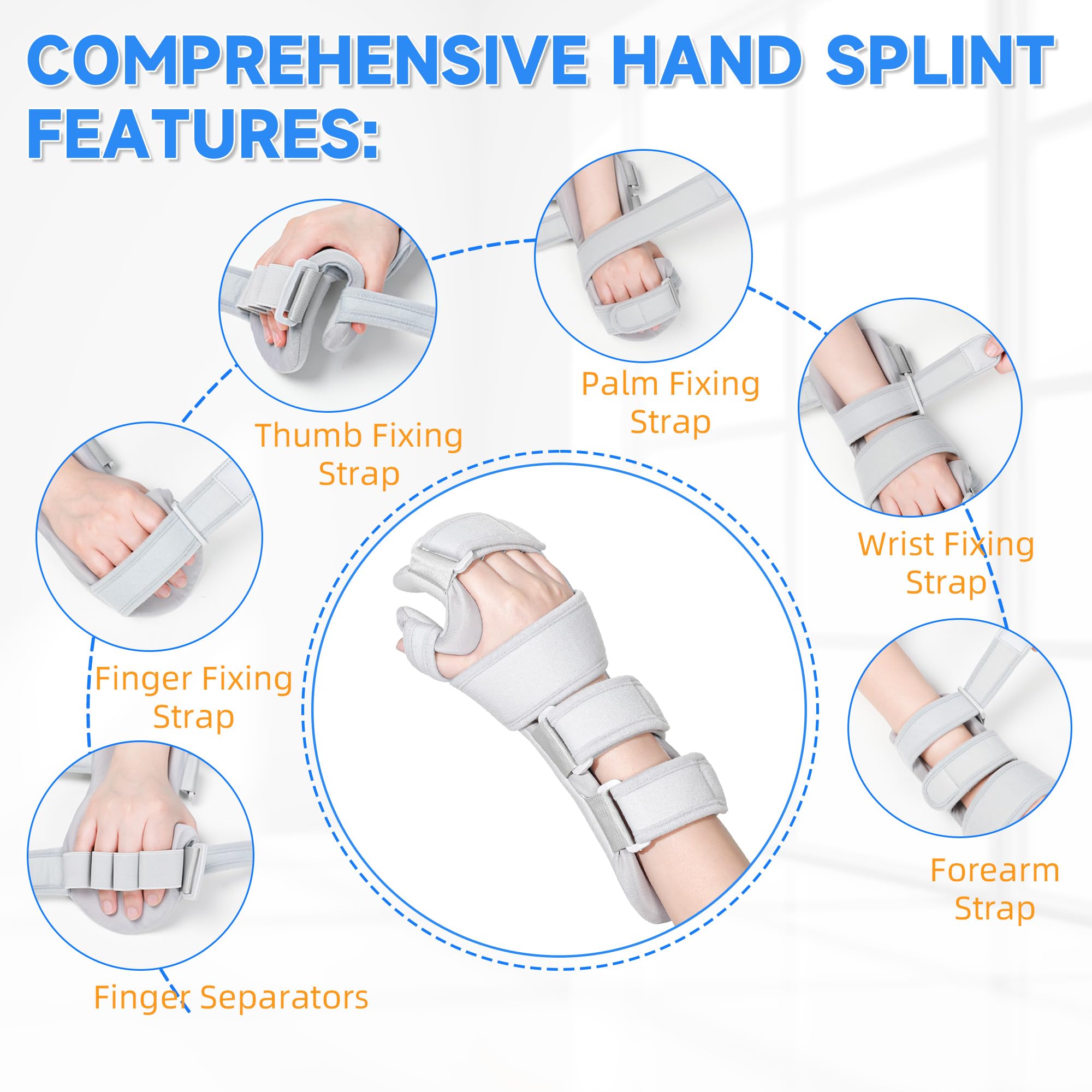 Fanwer Schlaganfall-Ruhende-Handgelenkbandage - Nachtimmobilisierende Handgelenk-Finger-Schiene für Beugekontrakturen, Funktionaler 5-Finger-Stabilisator-Umwickler (Rechts, Klein)