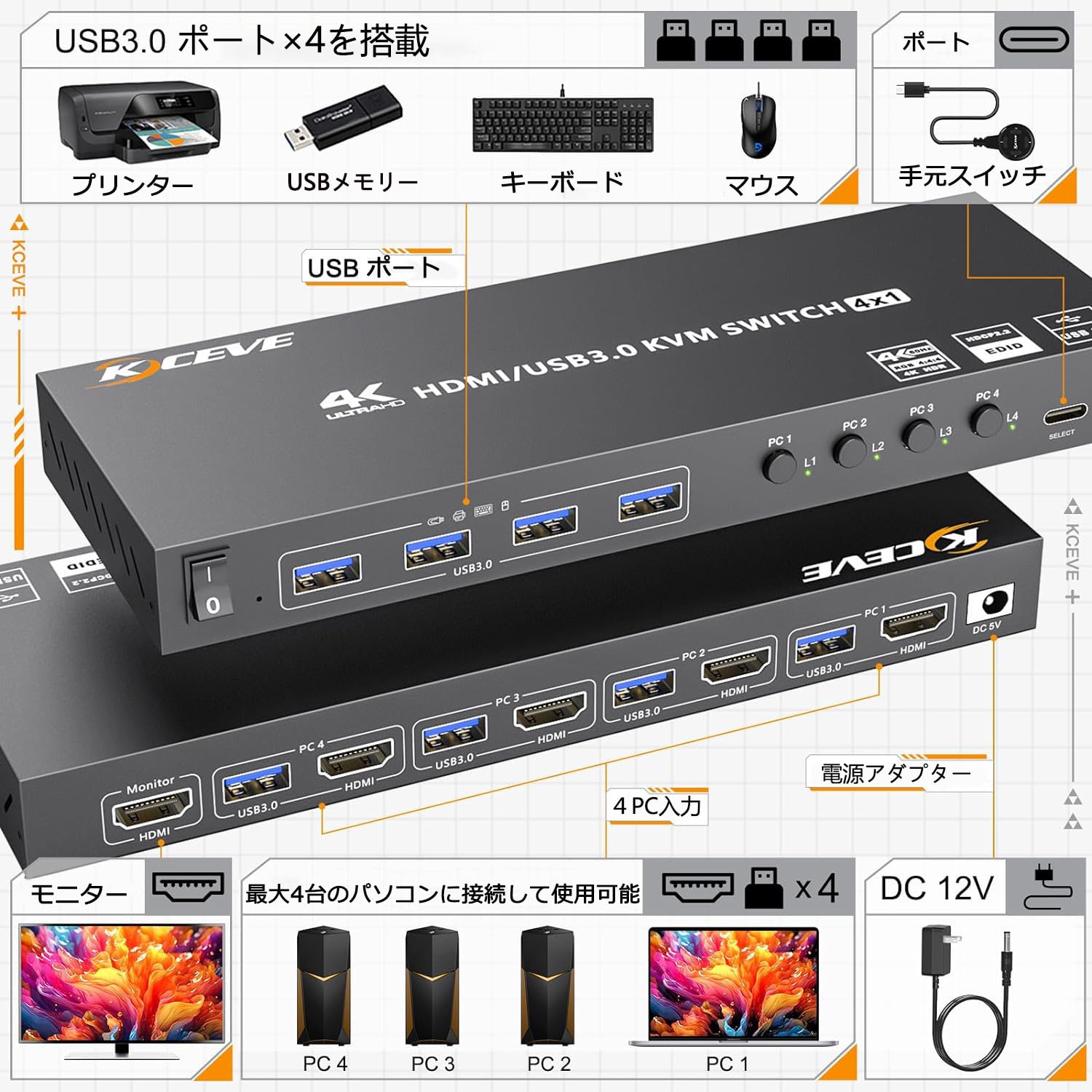 KCEVE HDMI USB3.0 KVMスイッチ 4入力1出力