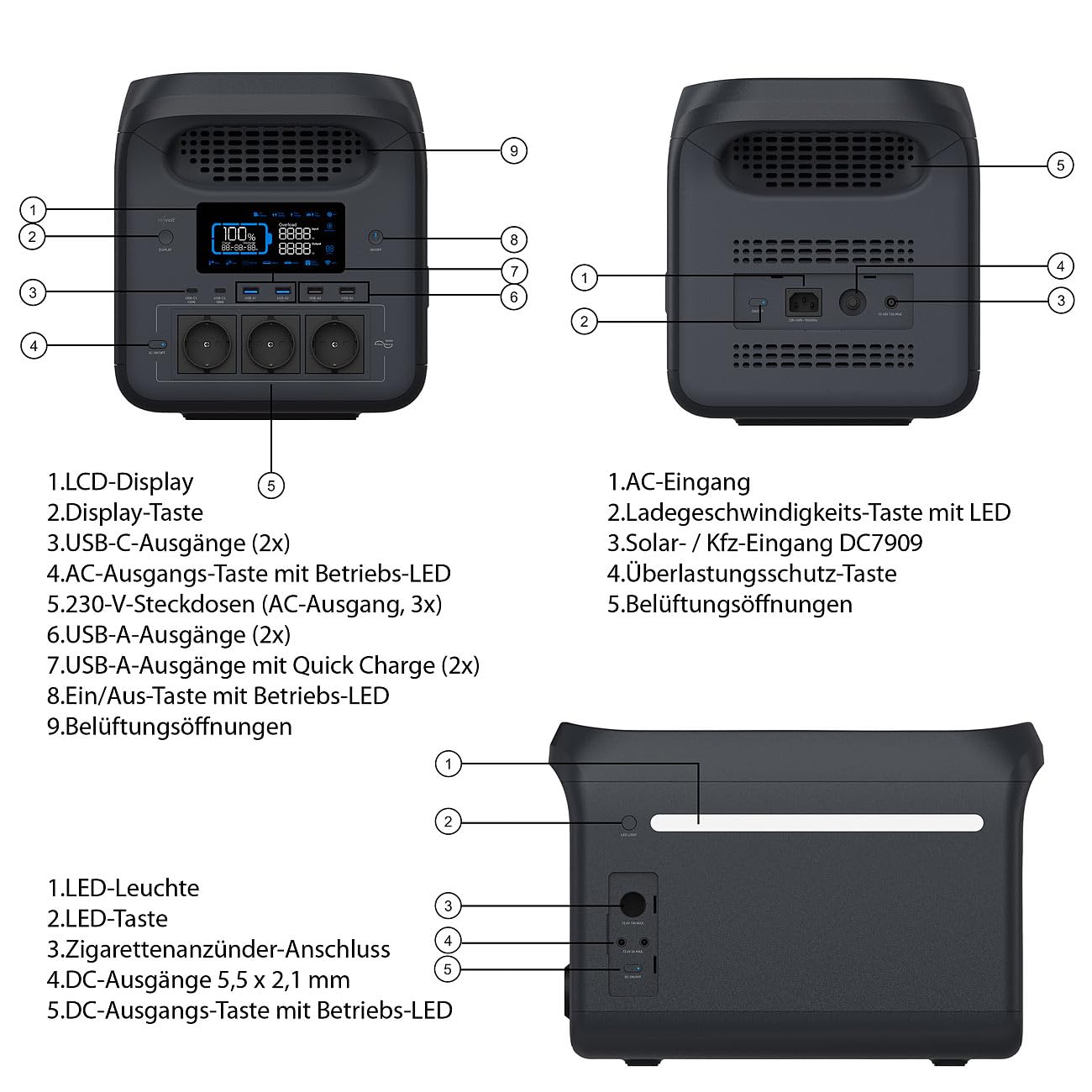 revolt Power Station Portatile HSG-600 1229 Wh 24 Ah 1800 W con Wi-Fi App UPS LiFePO4