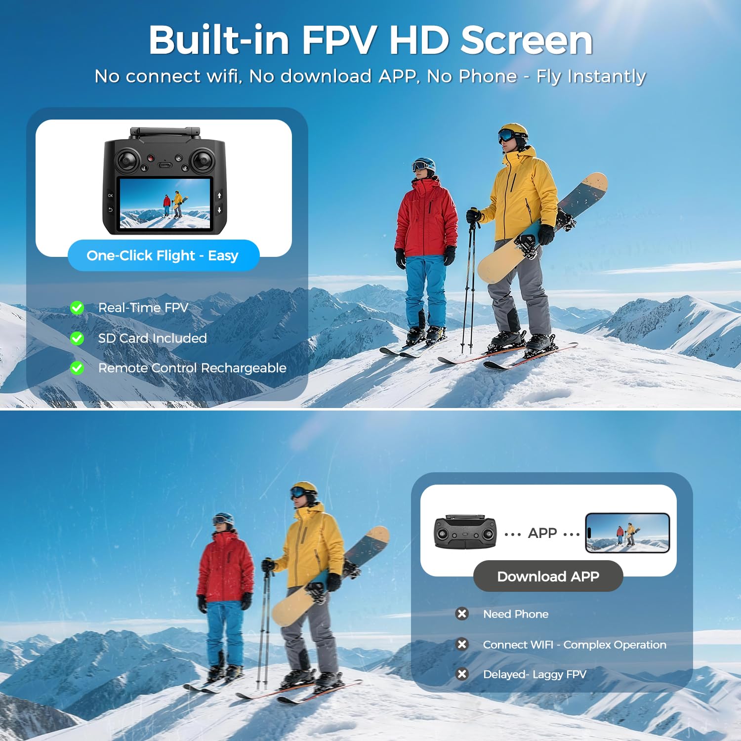 GPS FPV Drohne mit Kamera 4K(EIS) für Anfänger Kinder,RC Quadrocopter Adults,4.5''HD-Bildschirm,5G Fernübertragung, 2 Akkus,Brushless Motor,Follow Me,Auto Rückkehr,8G SD-Karte,Foldable,Under 249g,C0