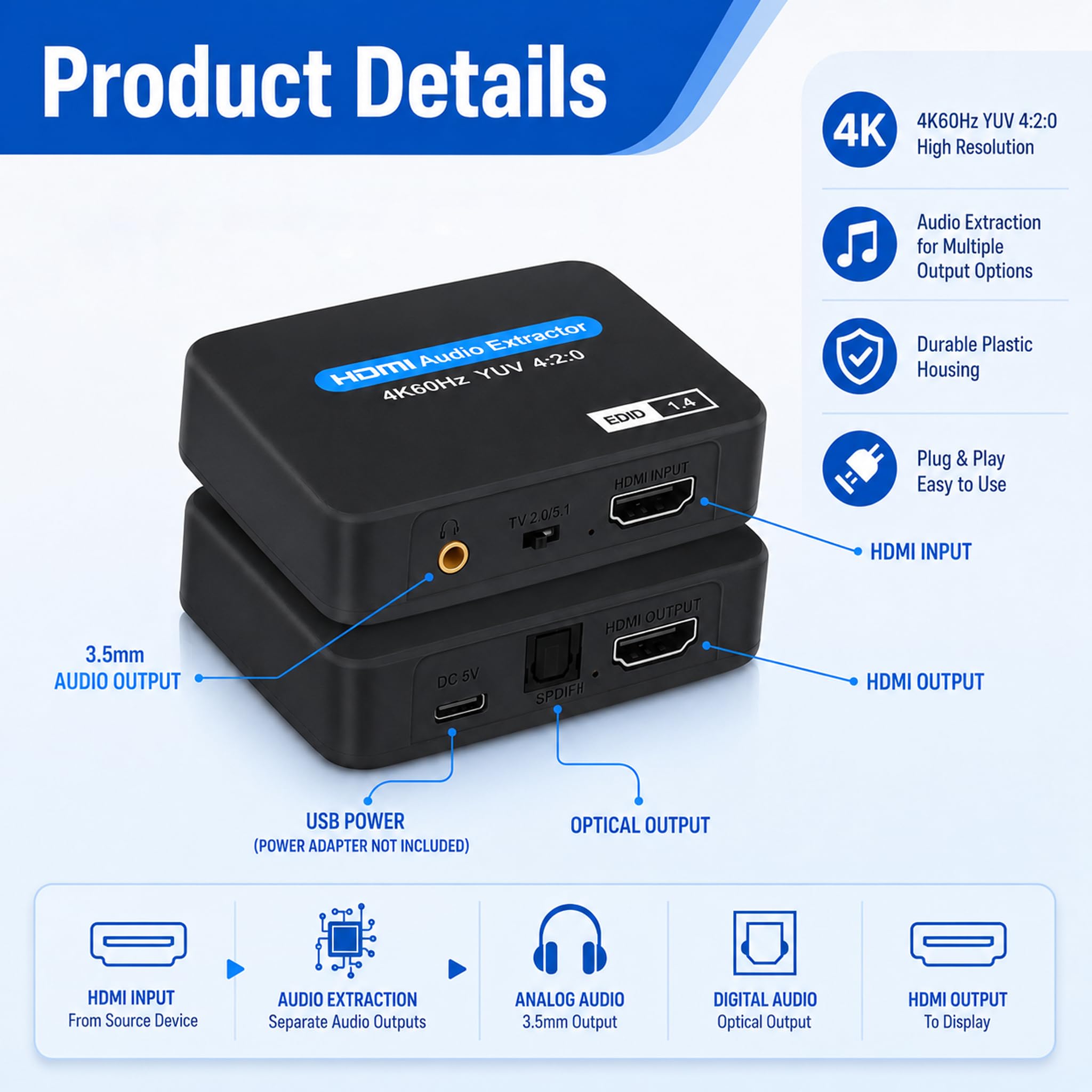 HDMI Audio Extractor, HDMI Audio Extractor 4K 60Hz, SPDIF Toslink, 3,5 mm Klinke, Video-Konverter mit EDID 2.0 5.1, Kompatibel mit TV Stick, Konsole, PC, Projektor, Splitter Adapter