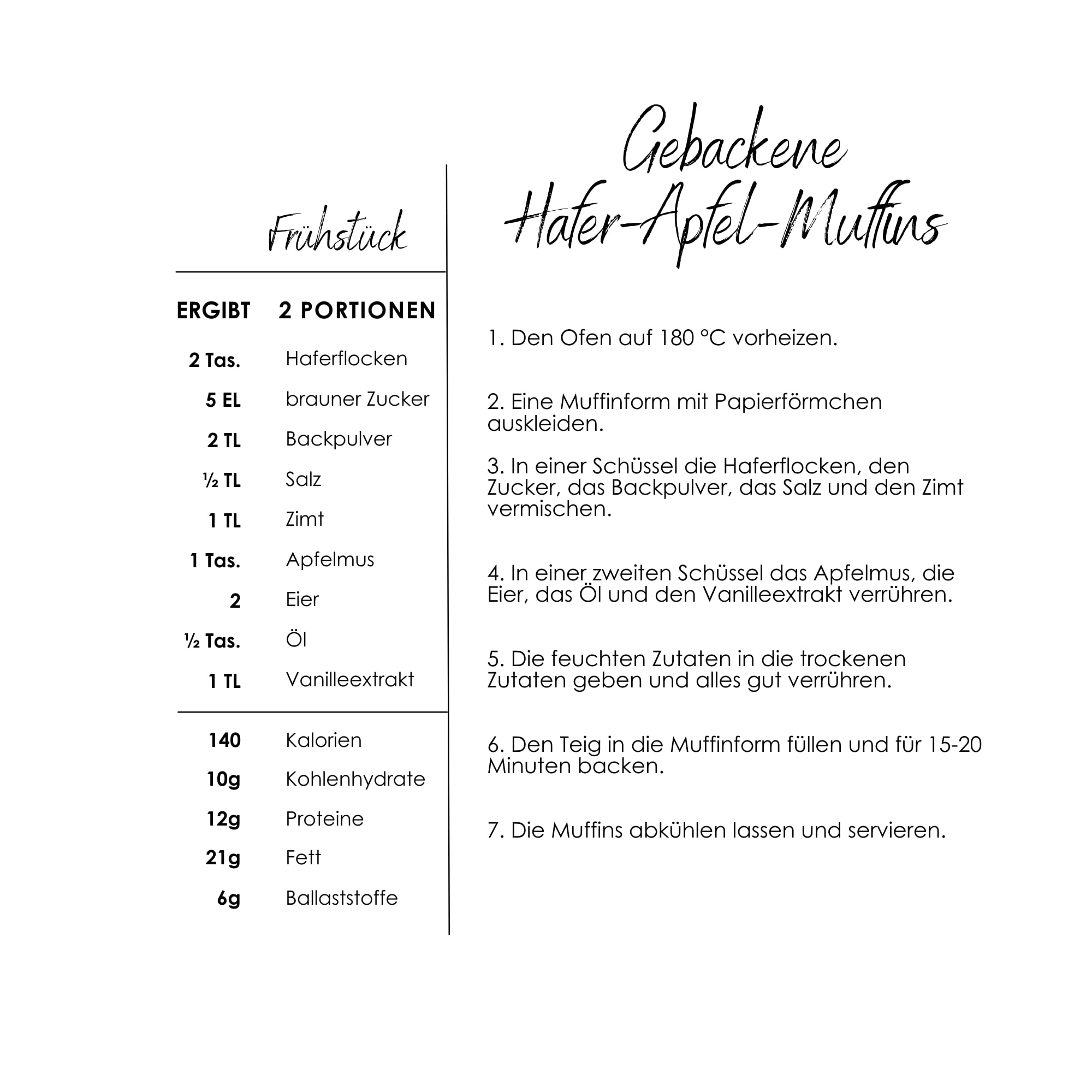 Haferkur Deluxe - genussvoll abnehmen, entgiften und gesund leben: Praktischer Ratgeber mit köstlichen Hafer-Rezepten für einen optimalen Stoffwechsel