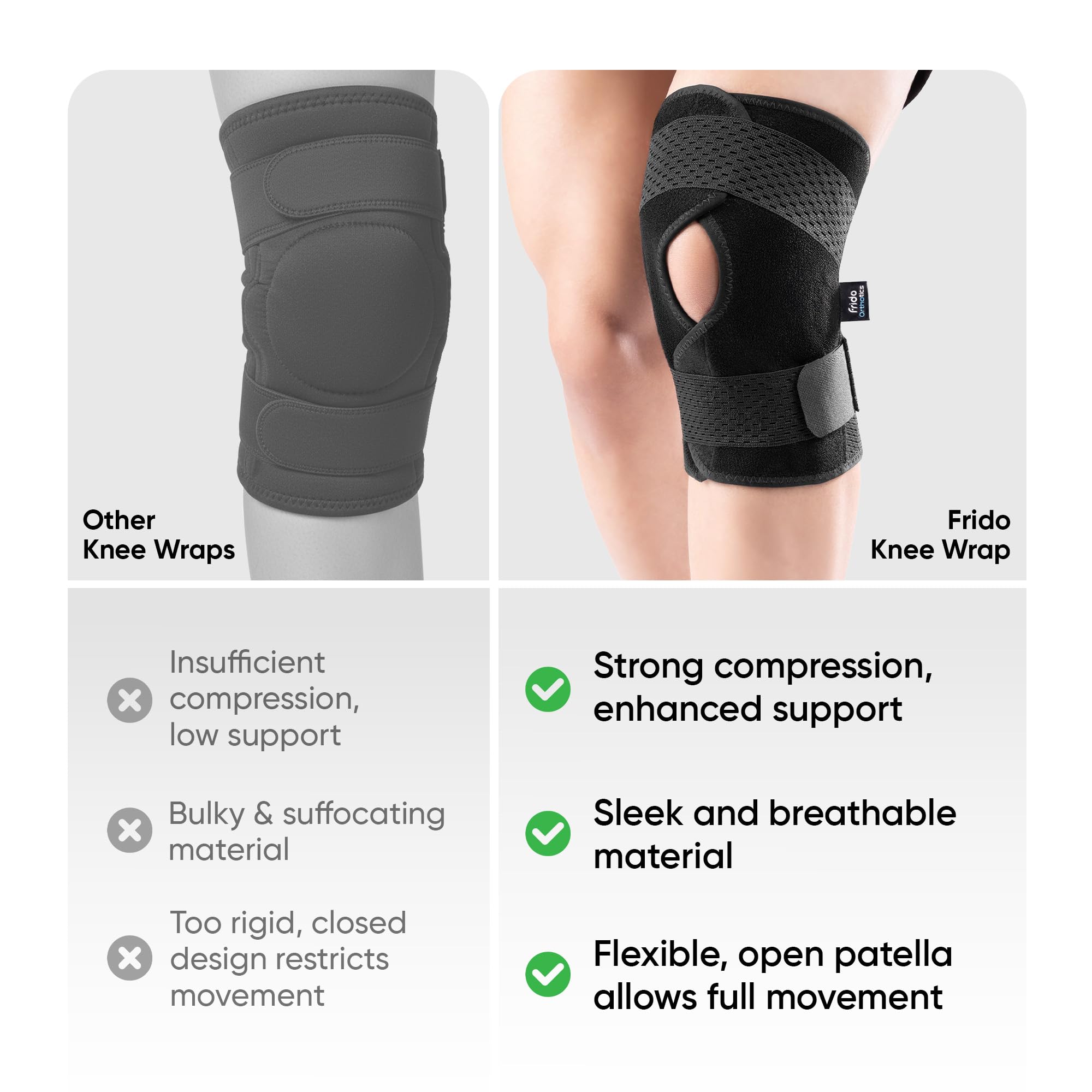 Frido Knee Support Wrap - Pain Relief & Compression -4