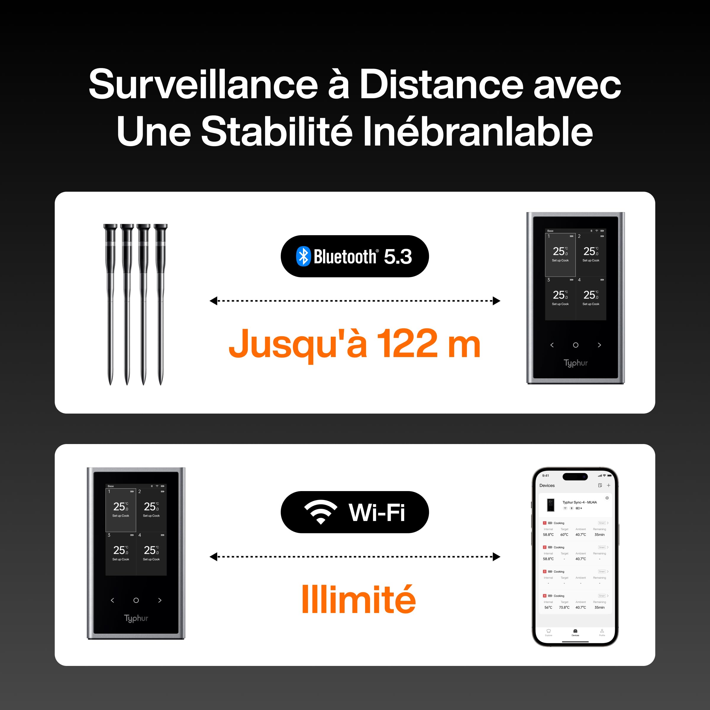 Typhur Thermomètre à Viande Intelligent Sans Fil -2 Sondes 12 Capteurs, 122m Bluetooth 5.4 Haute Stabilité, Surveillance WiFi Illimitée, IP67 Etanche Thermomètre Cuisine Cuison pour Gril Four Barbecue