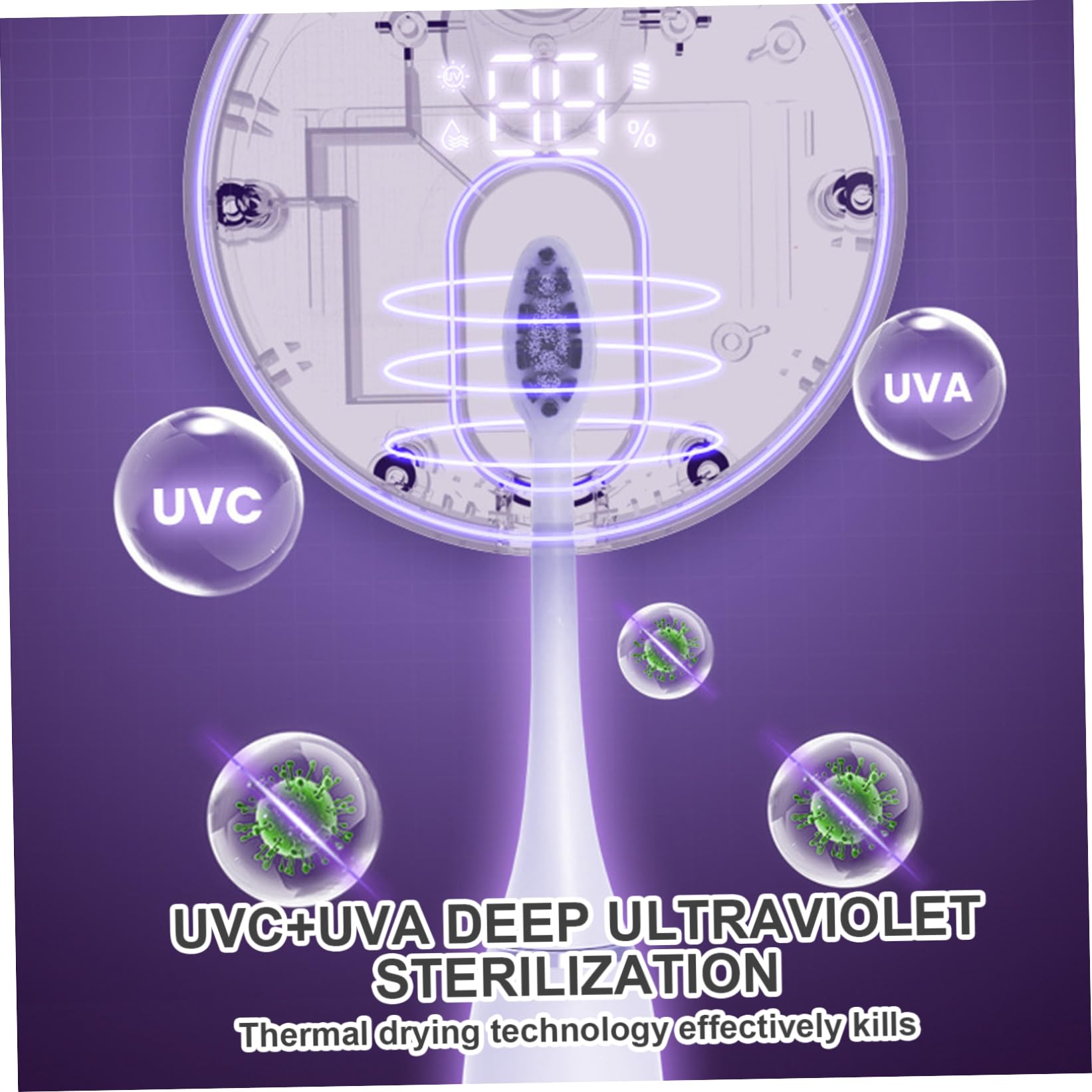 Soporte Inteligente para cepillos de Dientes UV, Limpiador de cepillos de Dientes eléctrico montado en la Pared con Secado automático, Pantalla LED, Sensor de Movimiento - Organizador de baño para CE
