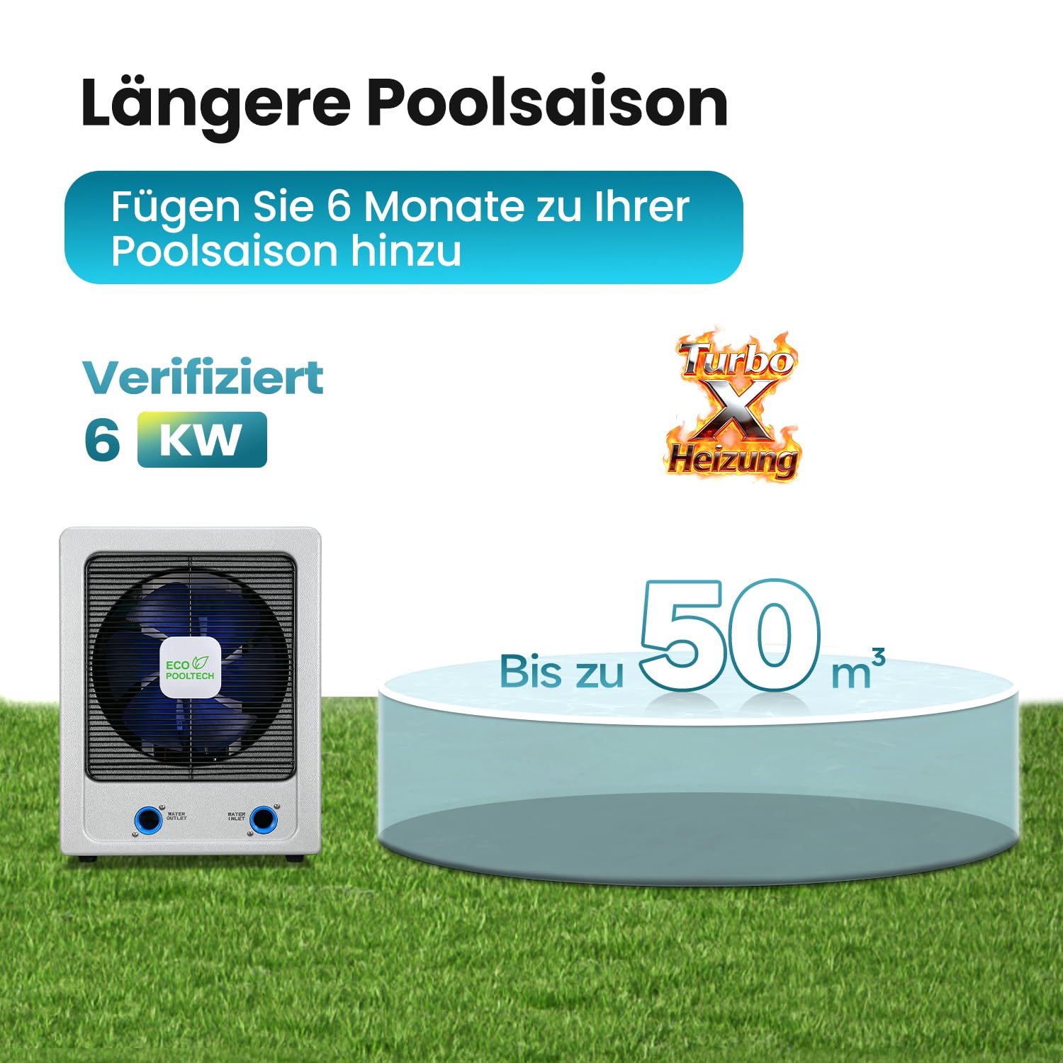 ECOPOOLTECH Pompa di calore inverter da 6 kW, per piscine fino a 50 m³ | Scambiatore di calore in titanio, compressore Turbo-X e adatto per acqua salata per il riscaldamento di piscine compatibili.