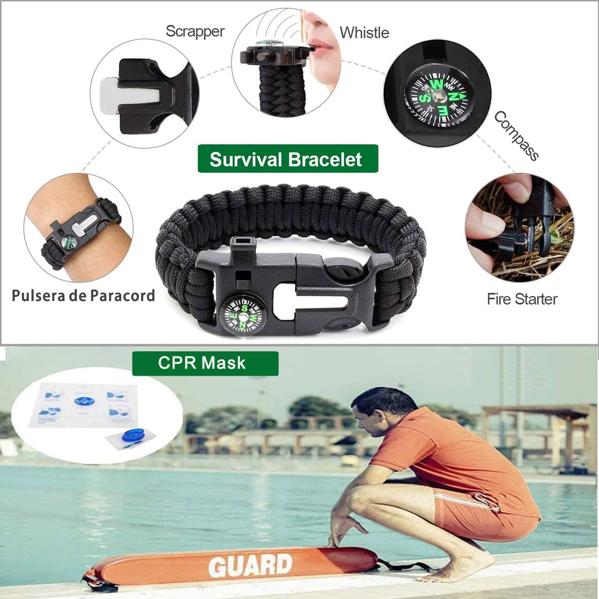 Kit de Supervivencia, 63 en 1 Multifuncional Equipo de Botiquín Primeros Auxilios, Regalos Ideales de Navidad y Cumpleaños para Hombres Supervivencia de Emergencia para Viajar Caminar Acampar