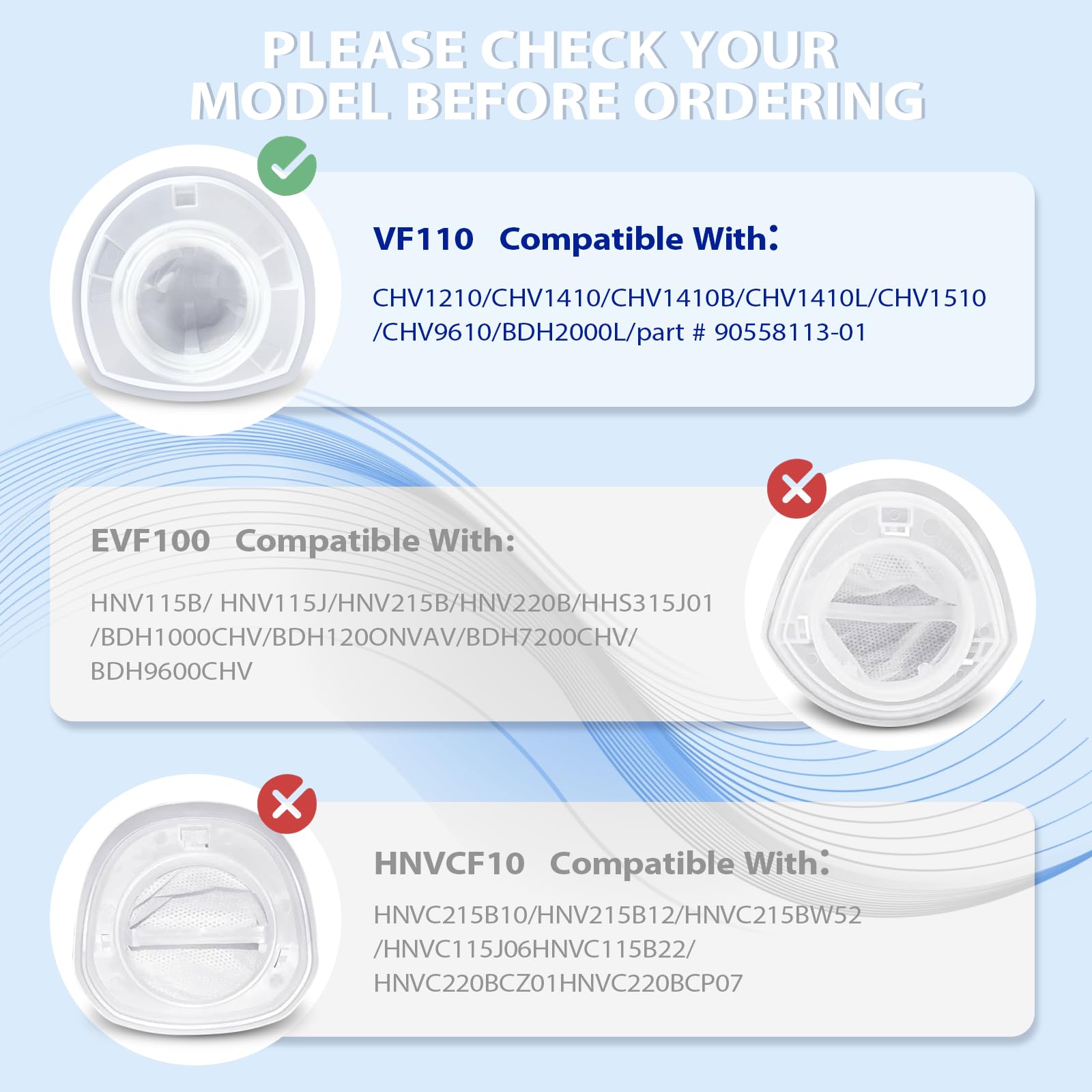 4 Pack Replacement Filter for Black and Decker Power Tools VF110, Handheld Vacuum Filters Compatible CHV1410L, CHV1410, CHV9610, CHV1210, CHV1410B, CHV1510, Part 90558113-01