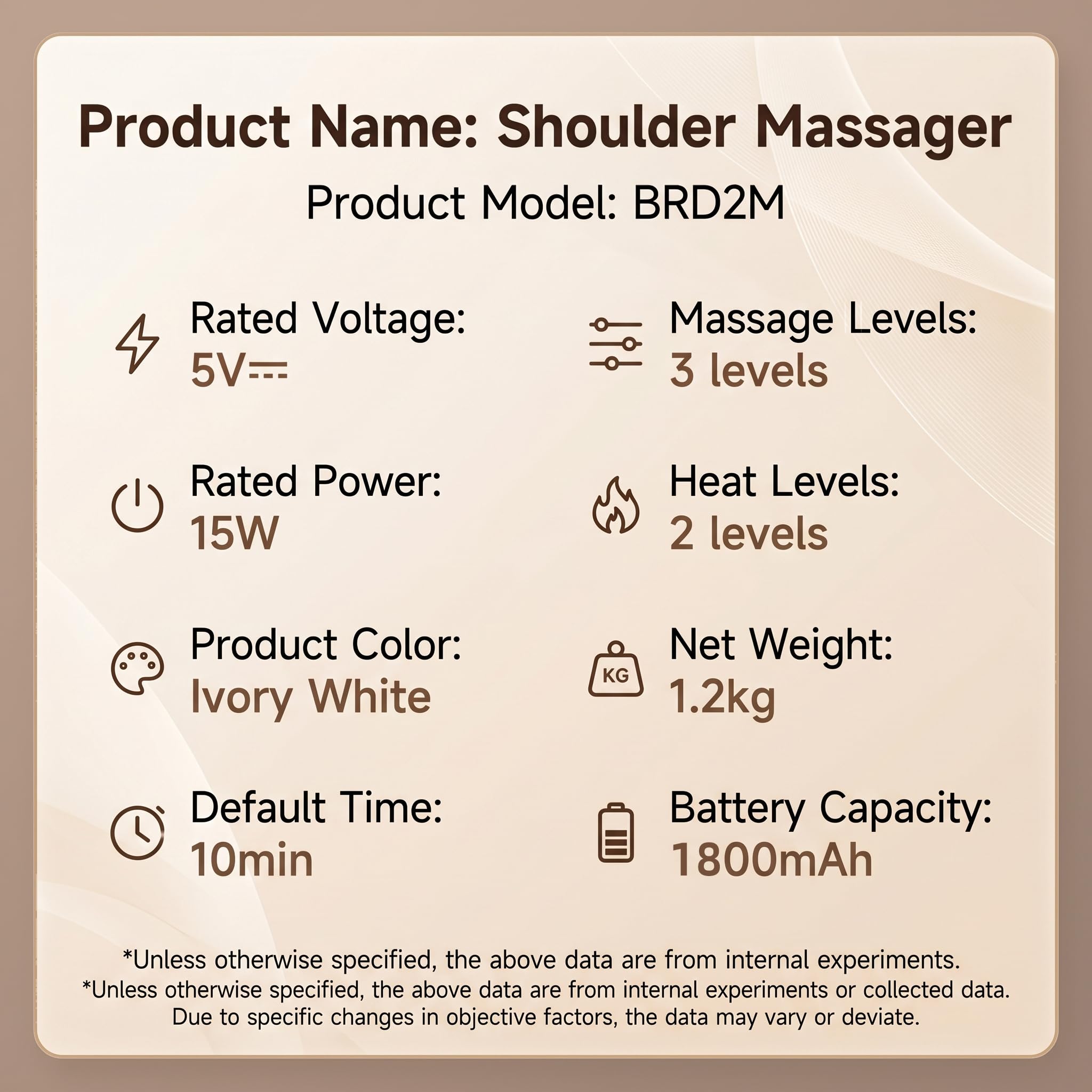 Masajeador De Cuello 4D Inalambrico, Masajeador Cervical Con Calor 2 Niveles, Recargable USB-C para Casa, Oficina y Viajes, Regalo para Mujeres, Hombres mamá y Papá