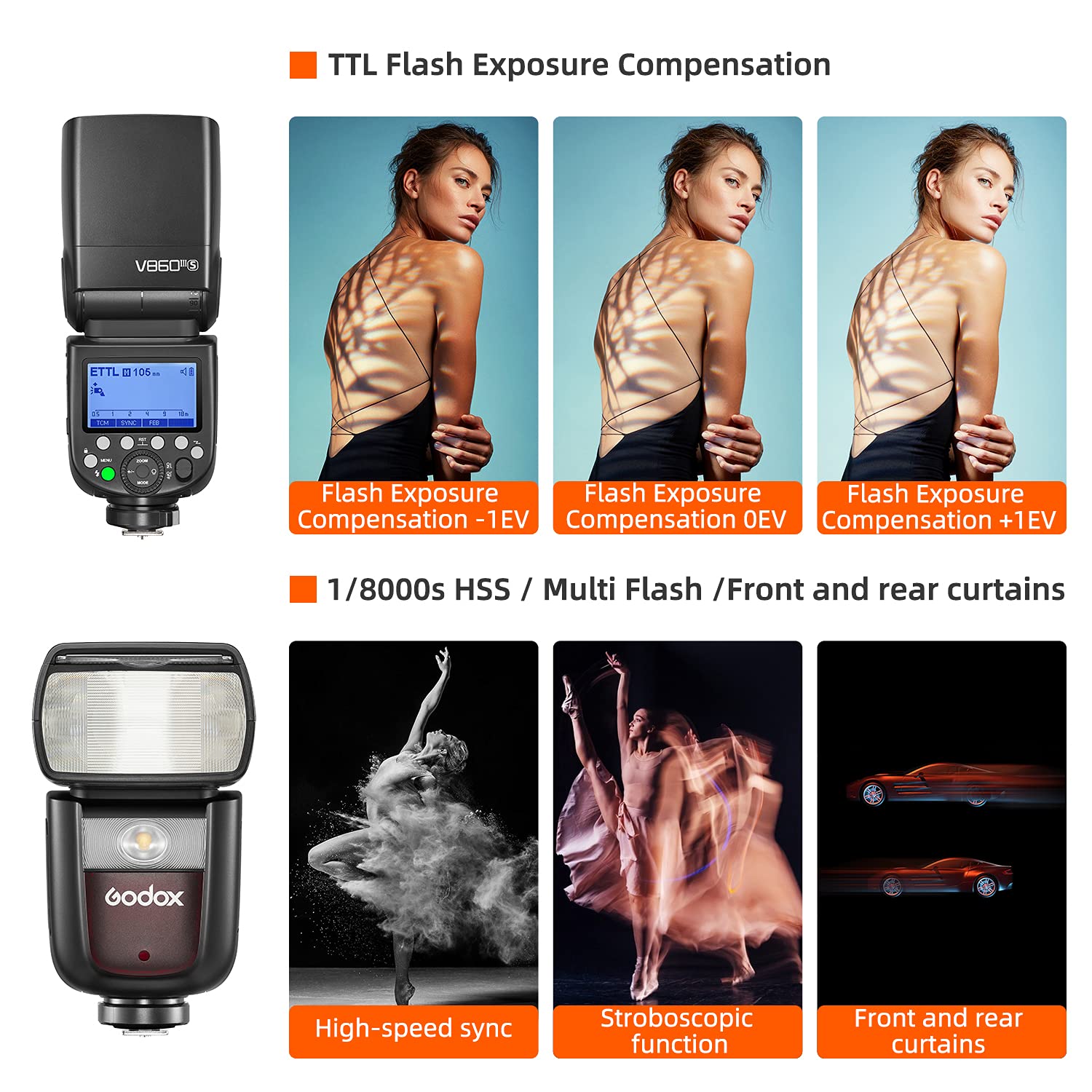 GODOX V860III-S Flash Fotocamera TTL 76Ws 1/8000s HSS GN60 1.5s Tempo Riciclo, 2W LED Lampada Pilota 5300K±200K Temperatura Colore, Blocco Sgancio Rapido, Adatto per Fotocamere Serie Sony