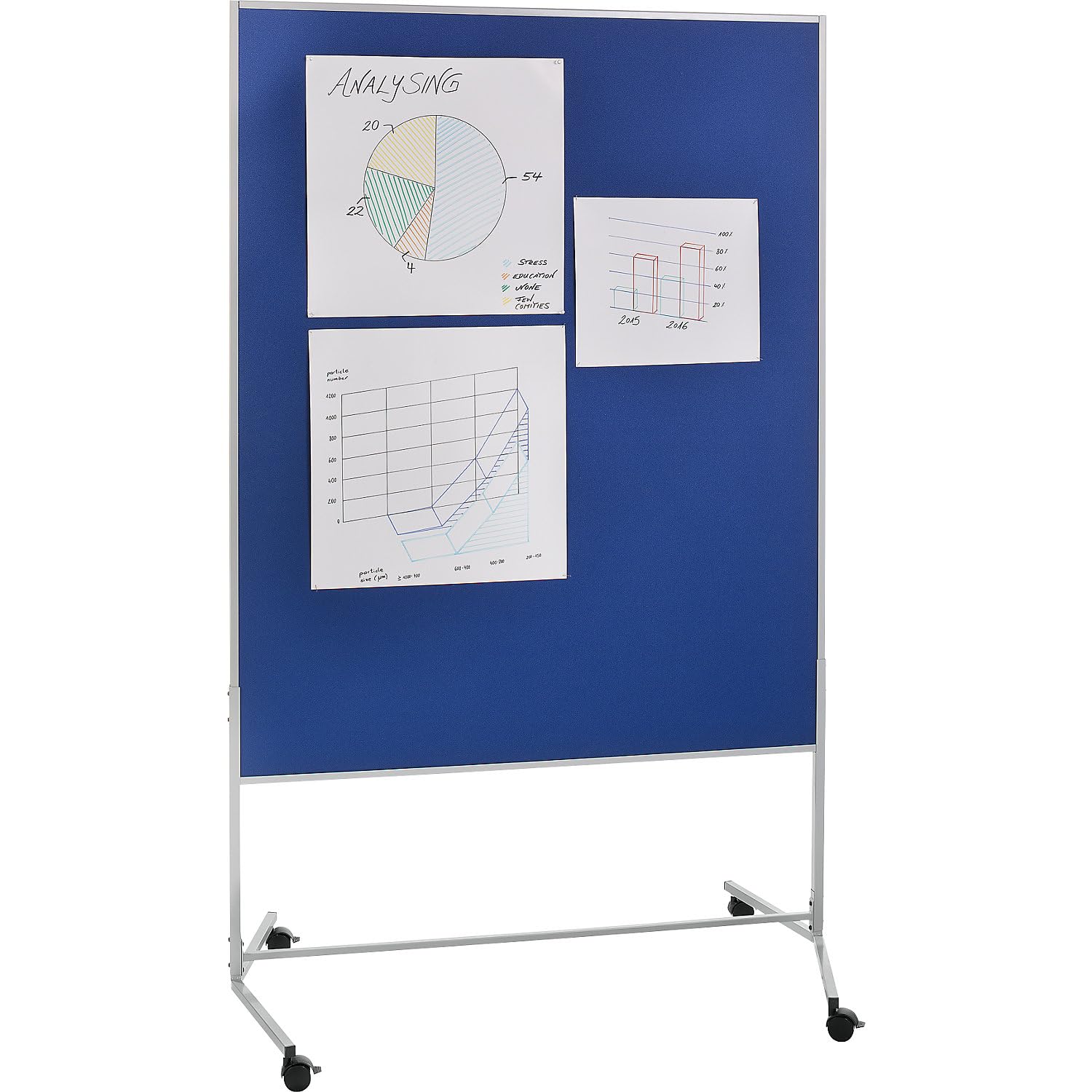 eurokraft basic | Moderationswand