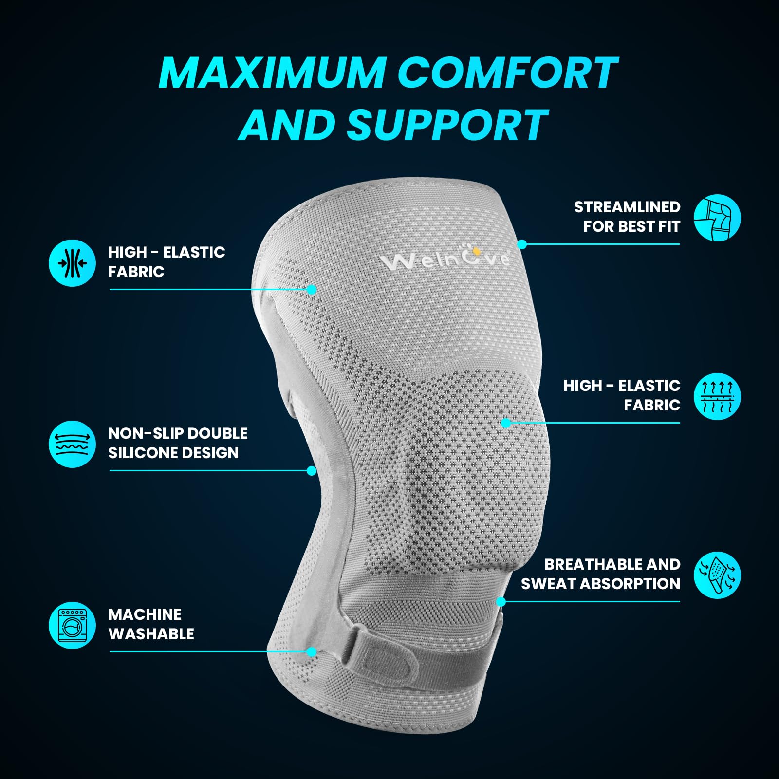 Welnove Knee Brace for Women & Men Knee Brace for Women Running Knee Pain, Knee Support Compression Sleeve, Workout Sports Knee Braces for Meniscus Tear ACL & Arthritis Pain Relief - M