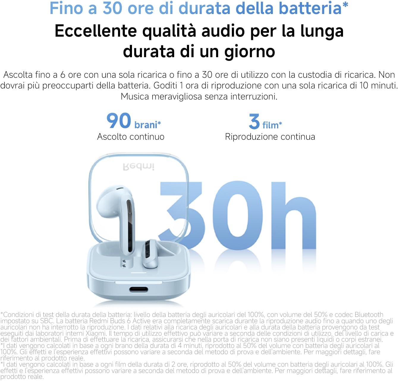Redmi Buds 6 Active - Cuffia gaming - Immagine 5