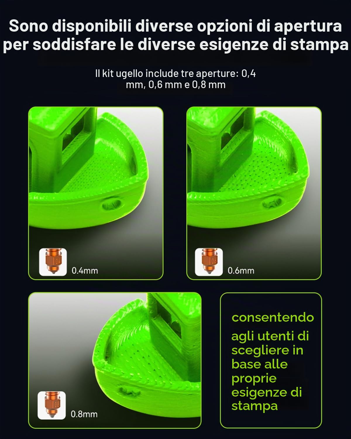 Ugello ufficiale Creality K2 Plus, kit di sostituzione ugelli Creality Hi Combo Hotend con lega di rame e titanio, acciaio temprato, ugello Unicorn aggiornato per K2 Combo (0,4 0,6 0,8 mm 4 pezzi)
