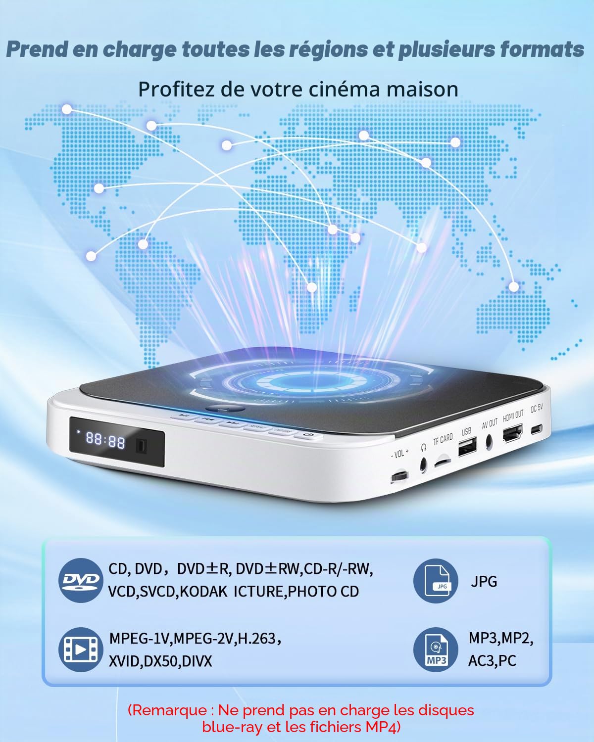 Mini-DVD-Player HDMI, Kleine DVD-Player