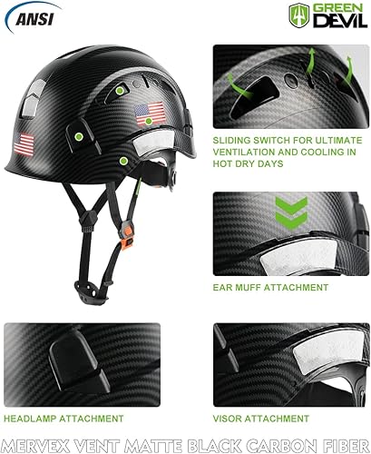 Vista 2 de GREEN DEVIL Safety Helmet Hard Hat Adjustable Lightweight Vented ABS Work Helmet 6-Point Suspension ANSI Z89.1 Approved Ideal for Industrial &