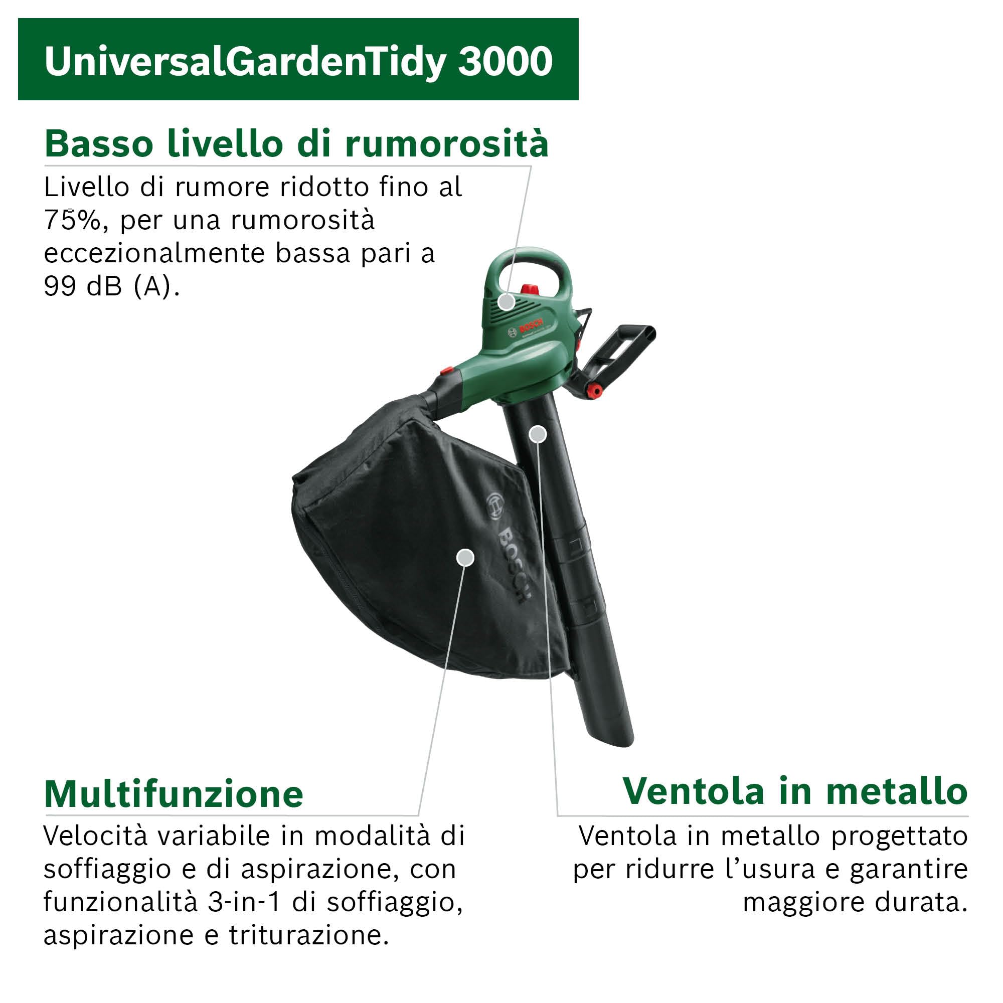 Bosch Soffiatore/Aspiratore Elettrico Universalgardentidy 3000, 3000 W, Sacco Di Raccolta Da 50 L, Verde