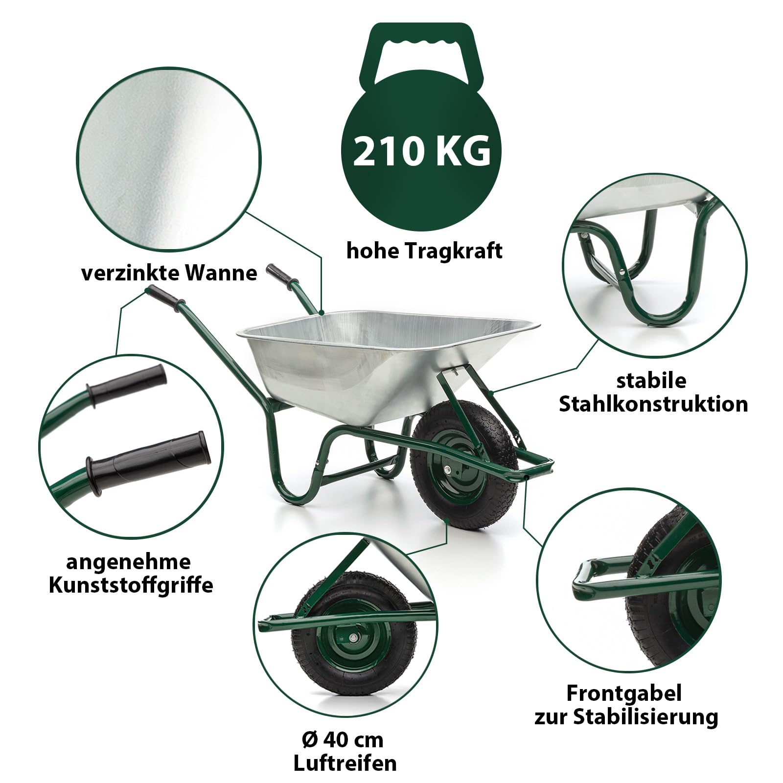 MIDORI® Schubkarre mit 100 Liter Volumen & 210 kg Tragkraft | Bauschubkarre mit Luftreifen & verzinkter Wanne | Gartenschubkarre mit Stahlfelge & Stahlrahmen