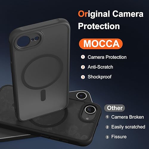 Vista 867 de MOCCA - Funda magnética resistente para iPhone 11 de 6.1 pulgadas, compatible con MagSafe, protector de pantalla de vidrio + protector de lente