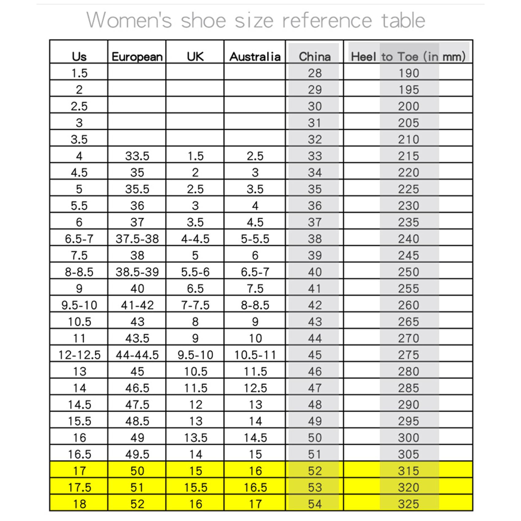 EXECAB Cuissardes pour Femmes Sexy Fermeture éclair latérale en Cuir Verni Bout carré Noir Plate-Forme Bottes Femmes Bottes Hautes pour fête Bal