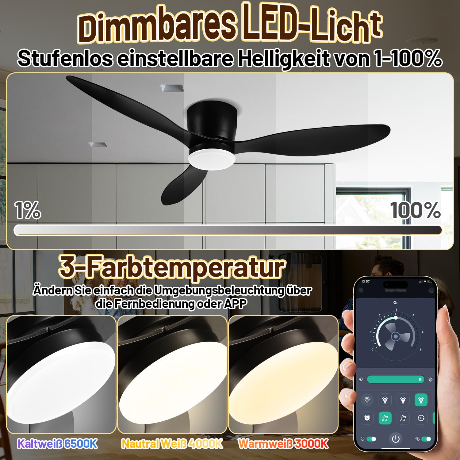 Lot de 2 ventilateurs de plafond avec éclairage, 132 cm, plafonnier avec télécommande et application, 6 vitesses, intensité variable, minuterie, fonction inverse, pour chambre à coucher,