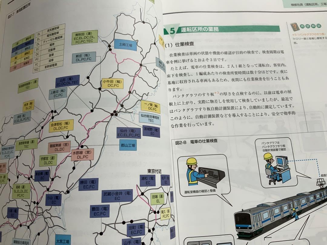 Amazon.co.jp: JR東日本 運輸車両入門 通信教育 411 : おもちゃ