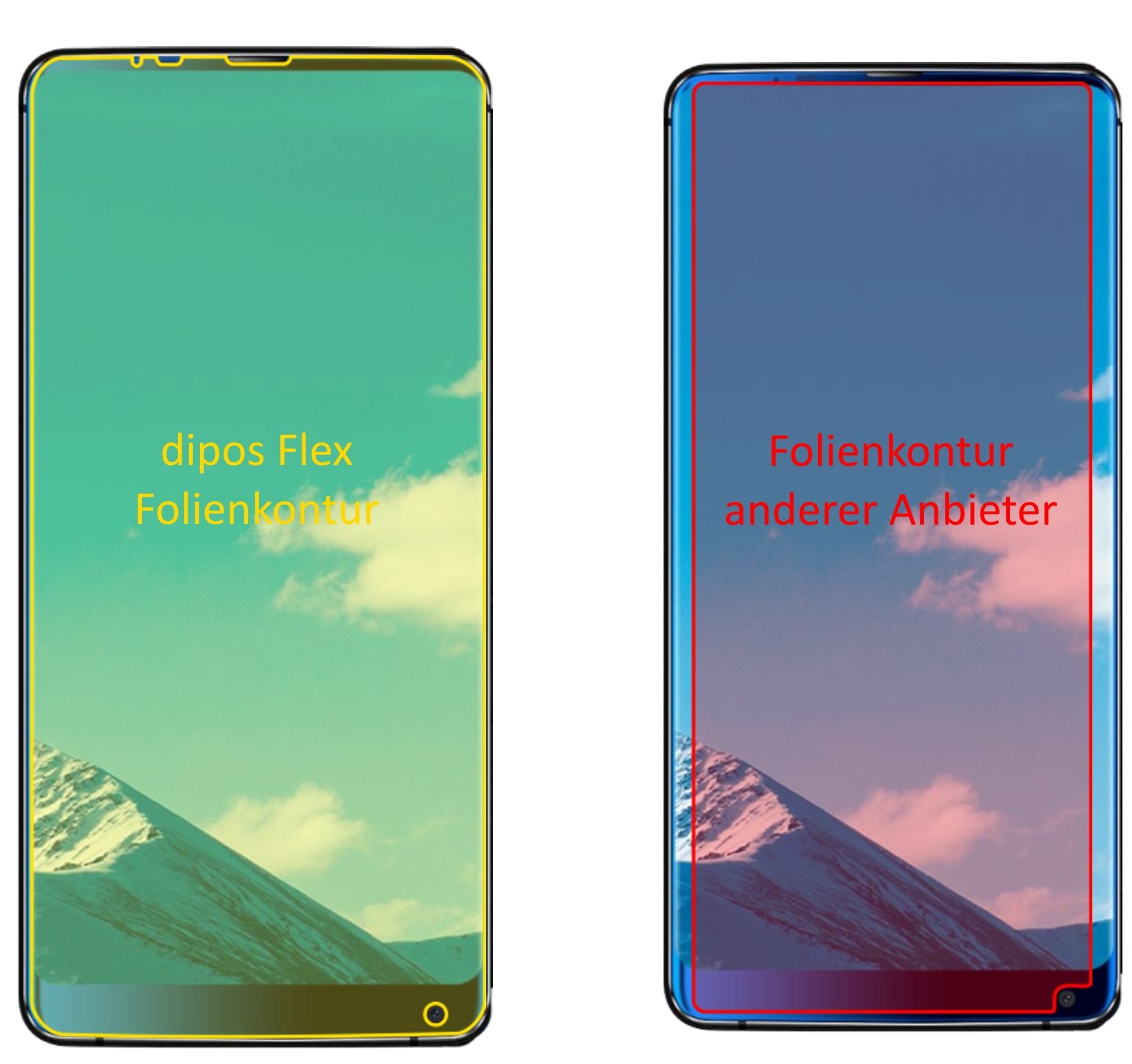 dipos I 2X Pellicola Protettiva Compatibile con Elephone S8 Protezione Vetro Flessibile 9H