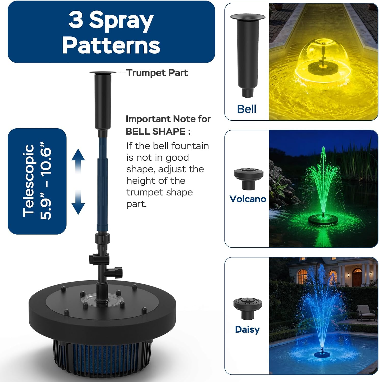 Floating Pond Fountain Pump with Lights | Remote Control RGB LED | 660GPH Pond Fountain Aerator | Floating Fountain with 3 Spray Patterns | for Ponds, Pool, Water Garden
