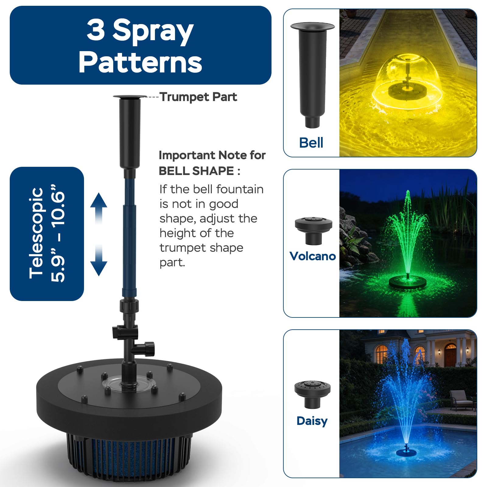 Schwimmende Teichpumpe mit Lichtern, RGB LED Fernbedienung | Teichbelüfter 660GPH Schwimmbrunnen Schwimmbrunnen mit 3 Sprühmustern Teichbrunnen