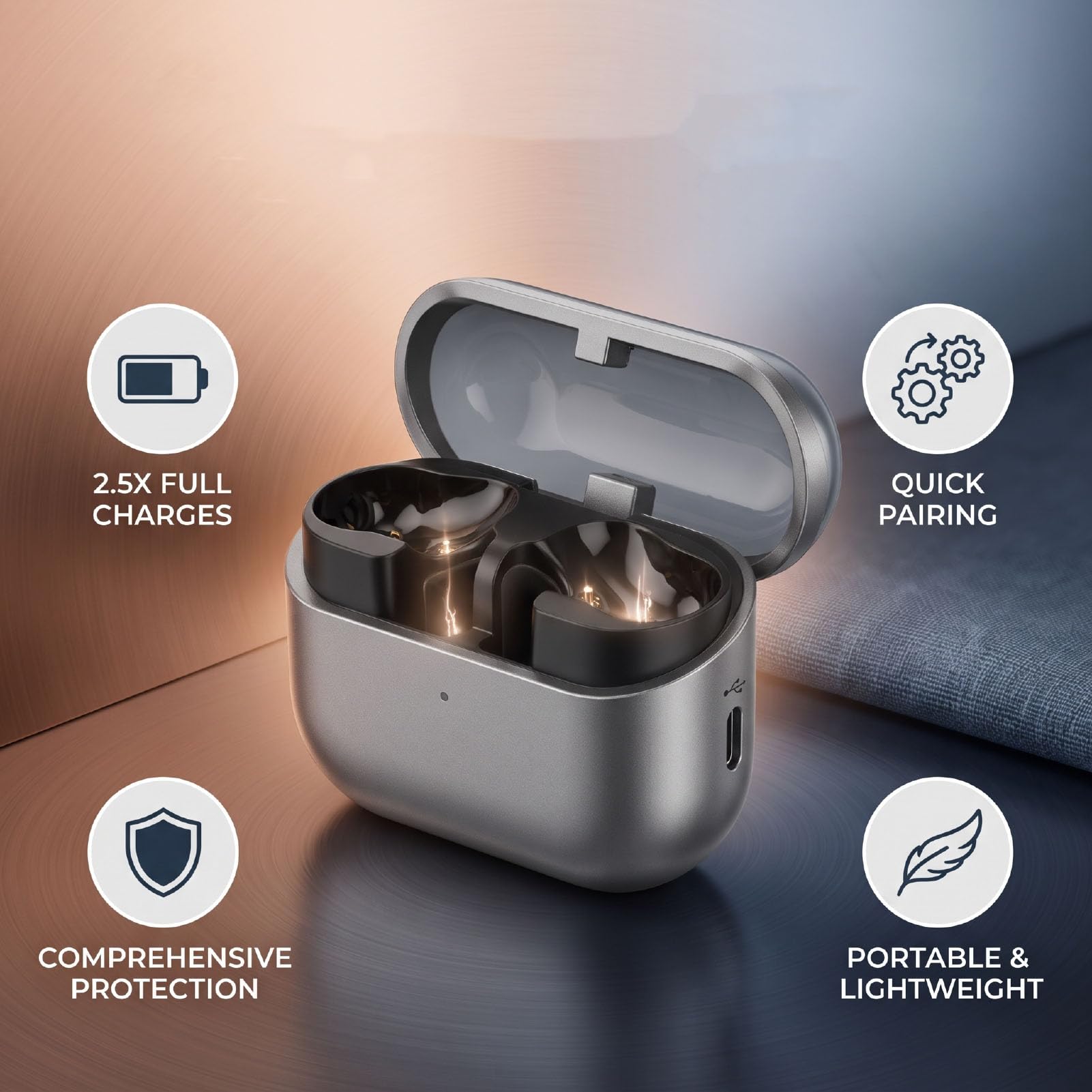 Custodia di Ricarica per Buds 3 FE, 450mAh, Ricarica USB C | Scocca in ABS, Connessione Bluetooth, Ricarica Wireless e Cablata, Ideale per il Pendolarismo e Compatibile con Buds 3 FE.