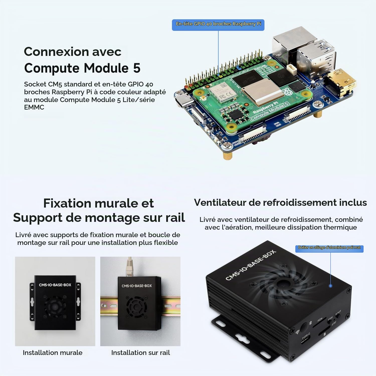 Waveshare CM5 Mini Base Board (A) Compatible with Raspberry Pi Compute Module 5 Lite/eMMC Series, Suitable for Evaluating The Raspberry Pi CM5 Or Being Integrated Into End Products