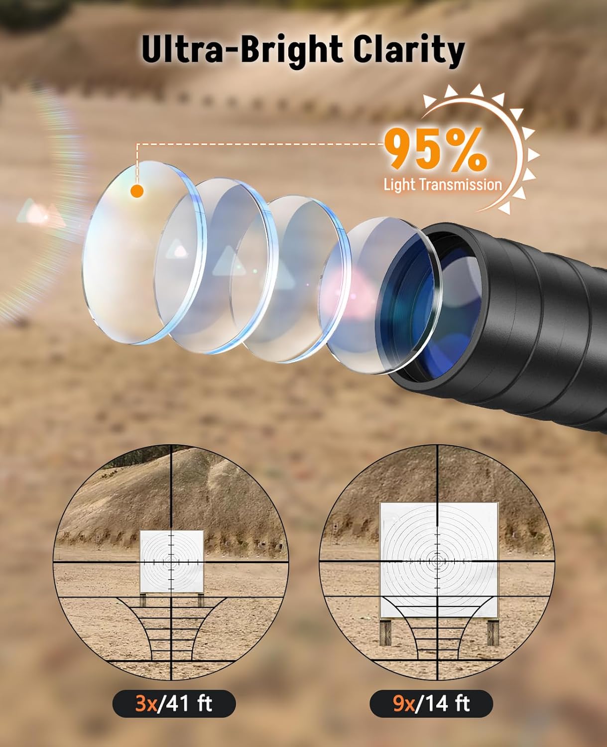 MidTen 3-9x32 Rifle Scope Combo, 5-in-1 Dual Illuminated Optics with 4 Holographic Reticles Red/Green Dot Sight & IIIA Dual Red/Green Laser Sight & Flashlight & 20mm Picatinny Rail Mount for Hunting