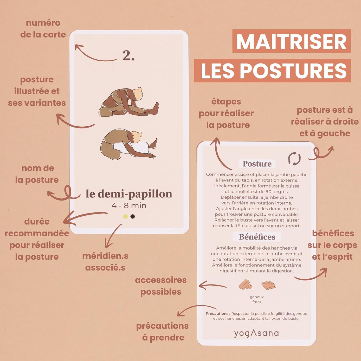 yogAsana Jeu de Carte français - Yin Yoga 80 Cartes - Tous Niveaux - Guide de séquences pour se perfectionner - Illustrations de Postures et durée de Pratique - Bénéfices pour Le Corps et l’Esprit