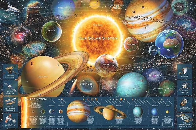 Puzzle de 5000 Piezas Temática Espacio 14+ Anos miniatura 4