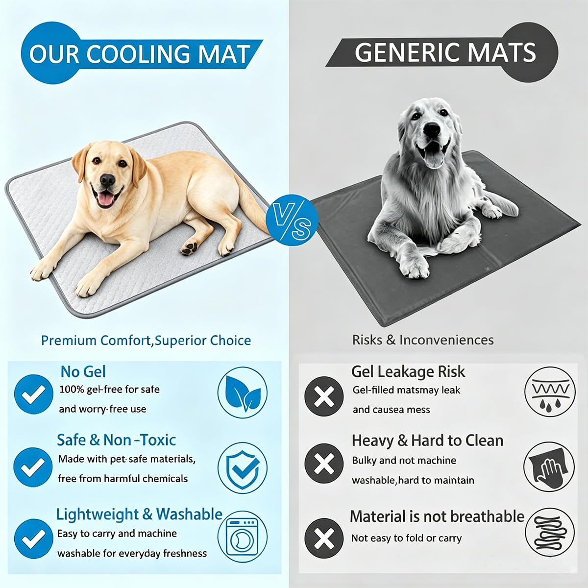 Kühlmatte Hund Selbstkühlend 70x50 cm – Kühlmatte Katze ohne Gel mit Q-Max >0,5, Extra Kühlende Kühledecke Hund Atmungsaktiv & Waschbar, Katzen Kühlmatte für Auto, Käfig & Sofa, Grau, Größe L