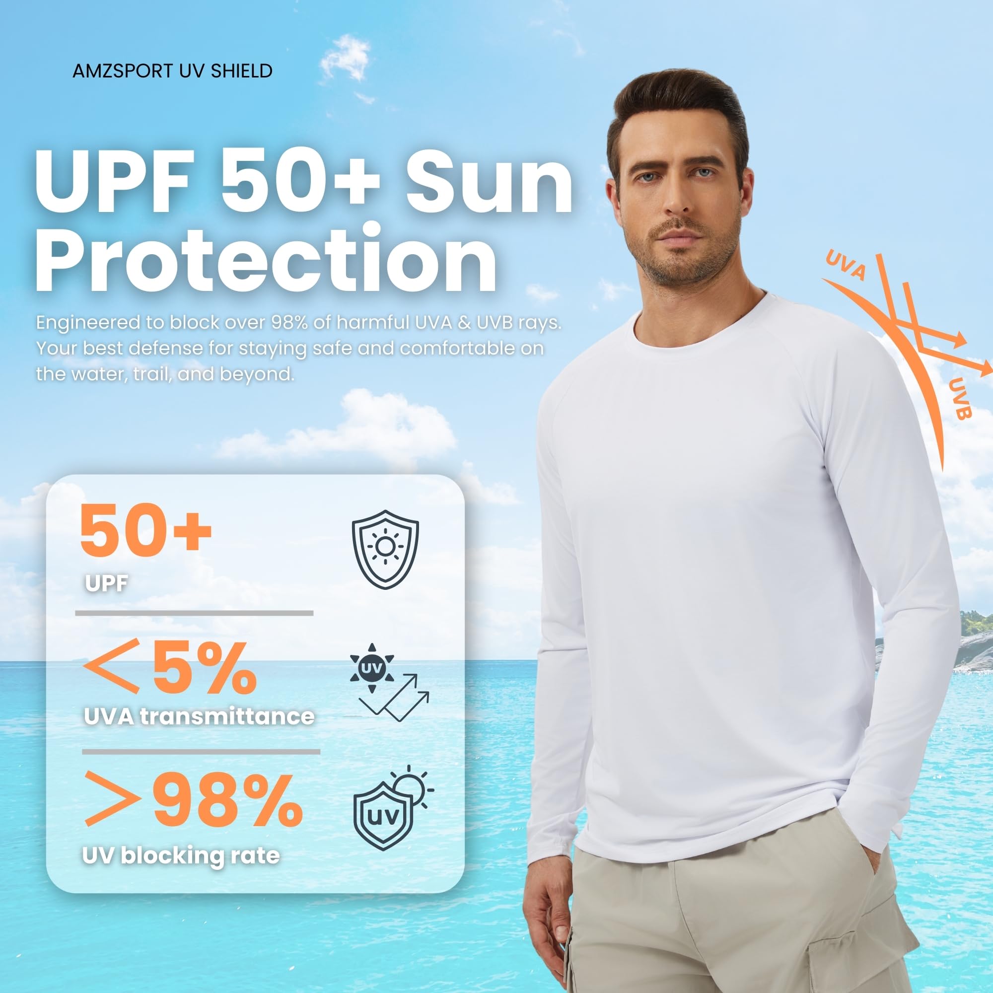 AMZSPORT 3er Pack Herren UV Schutz Langarmshirt UPF 50+ Sonnenschutz Atmungsaktiv & Schnelltrocknend Funktionsshirt Sportshirt für Männer Outdoor Running Langarm Shirt