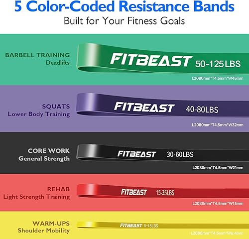 Miniatura 2 de FitBeast Resistance Bands Set, Pull Up Assist Bands for Strength Training, Powerlifting, Muscle Toning, Yoga, Mobility Exercises, Rehabilitation,