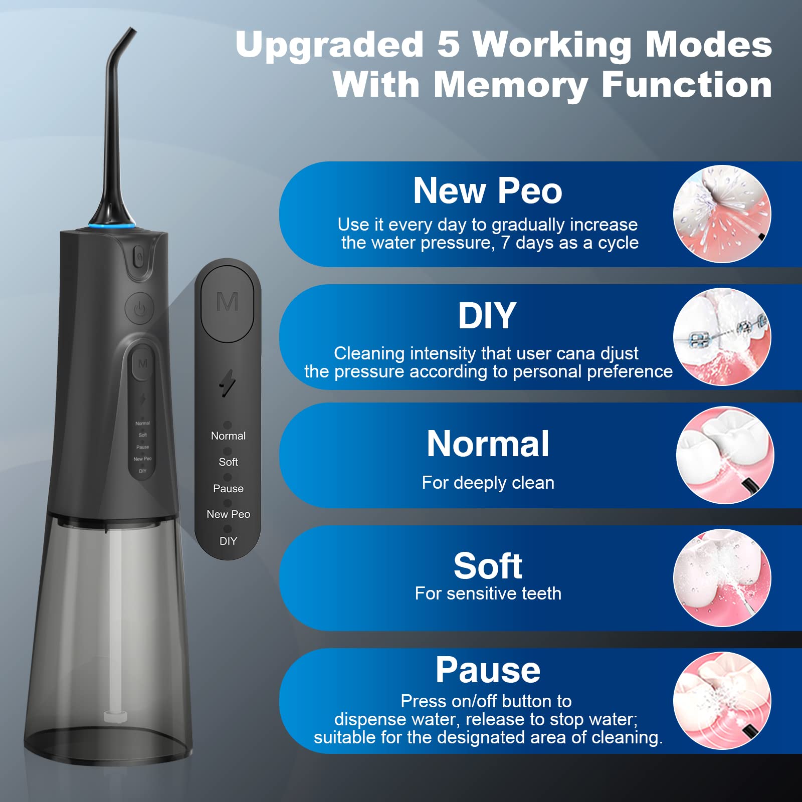 SURFOU Munddusche Kabellos Mundduschen 230ML 5 Modi 7 Düsen, Mundduschen Testsieger 2023 Reise Water Flosser IPX7 Wasserdicht USB TYP-C wiederaufladbar für Reisen & Hause