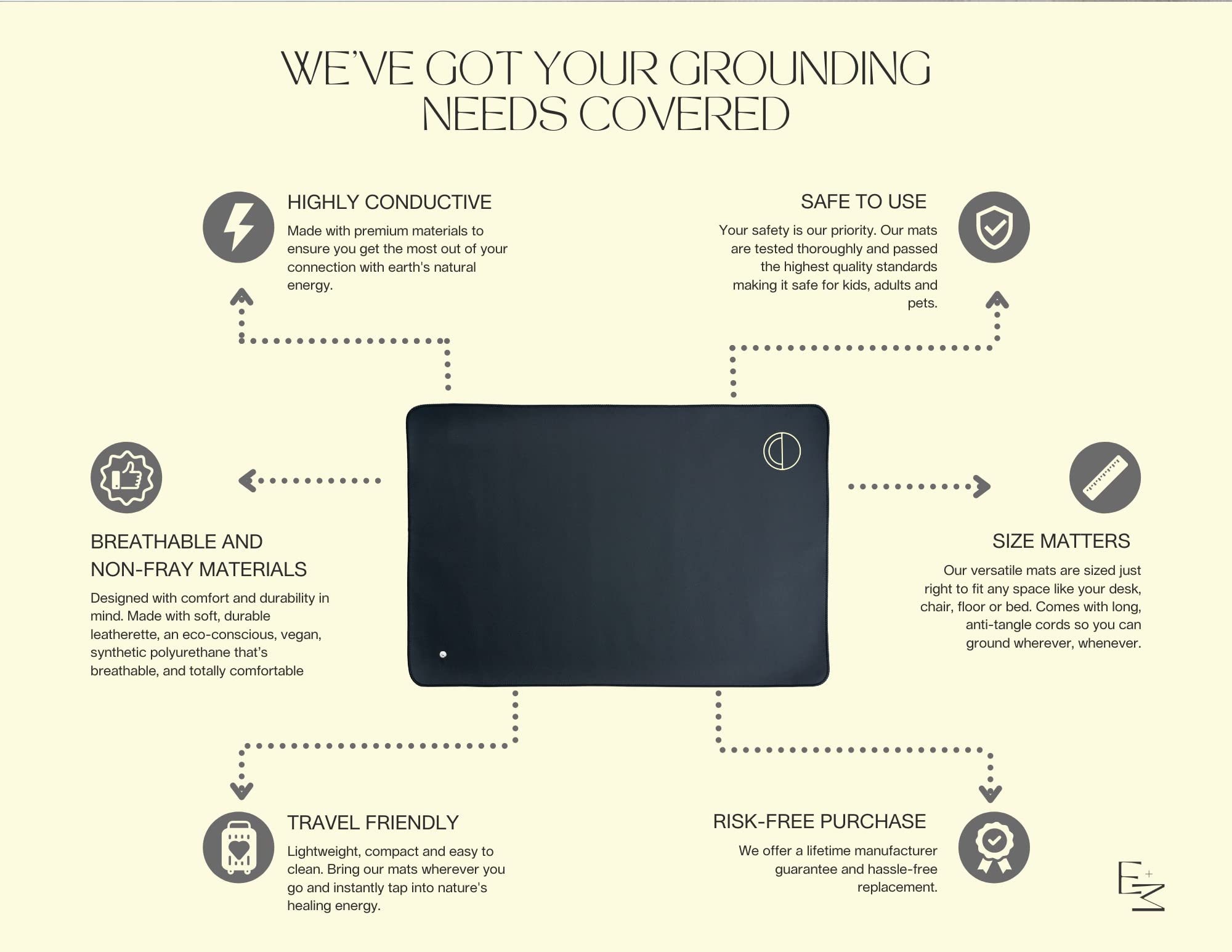 Grounding Mat Universal Starter Kit, Earth and Moon Grounding Mats for