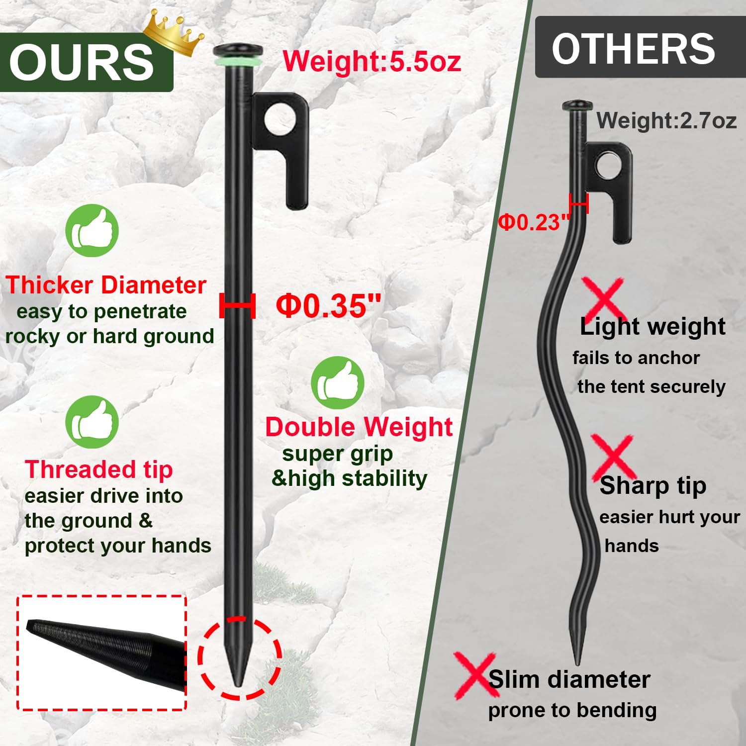 20Pcs Tent Stakes, 12in/16in Heavy Duty Tent Stakes, 0.35