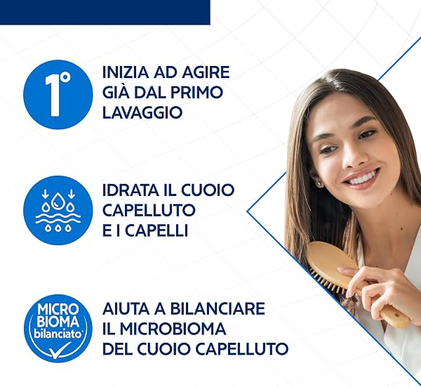 EG Nizoral Care Shampoo Cute e Capelli Grassi | Protezione Continua da Forfora e Prurito | Azione 3 in 1 Clinicamente Testata| 200 ml - 5