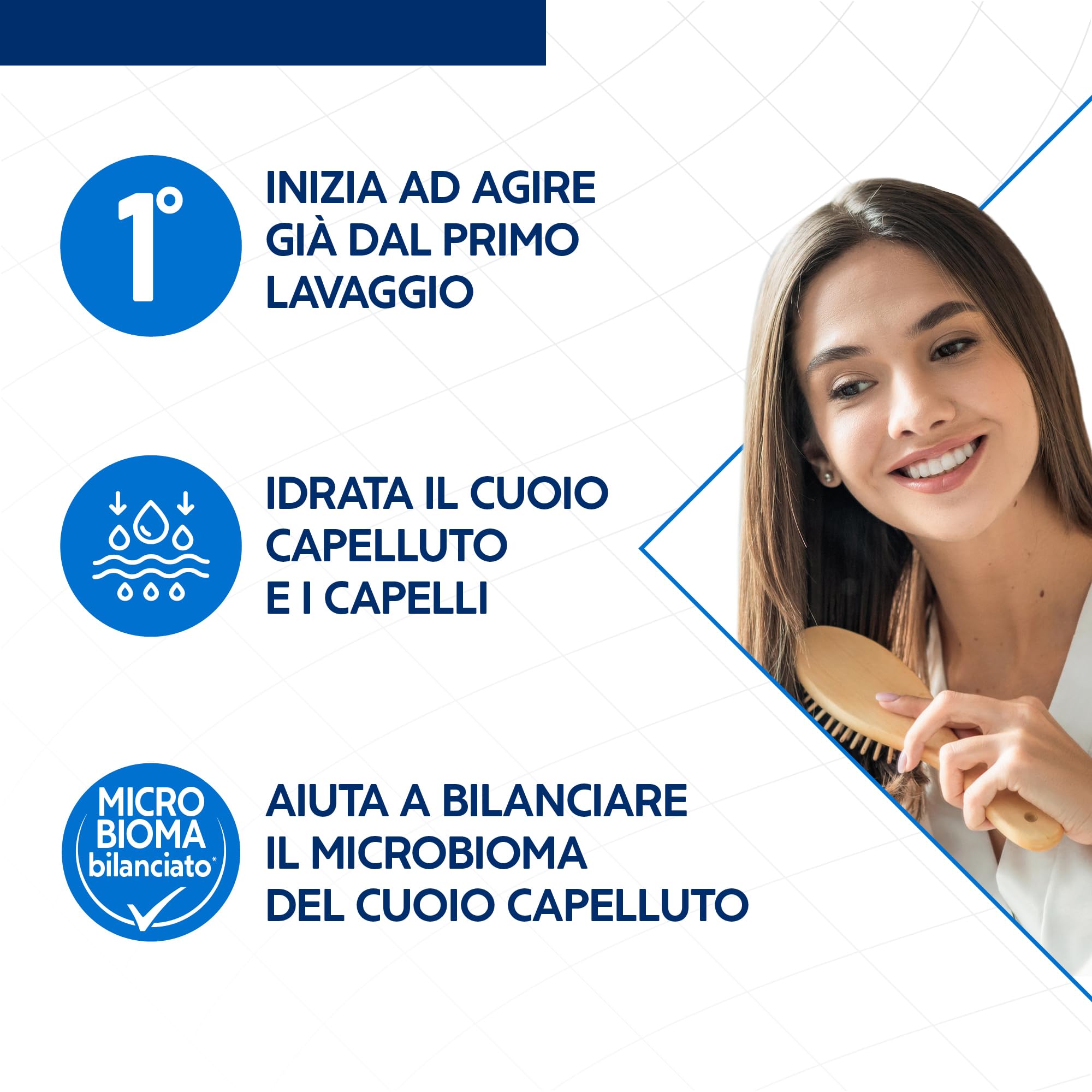EG Nizoral Care Shampoo Cute e Capelli Grassi | Protezione Continua da Forfora e Prurito | Azione 3 in 1 Clinicamente Testata| 200 ml