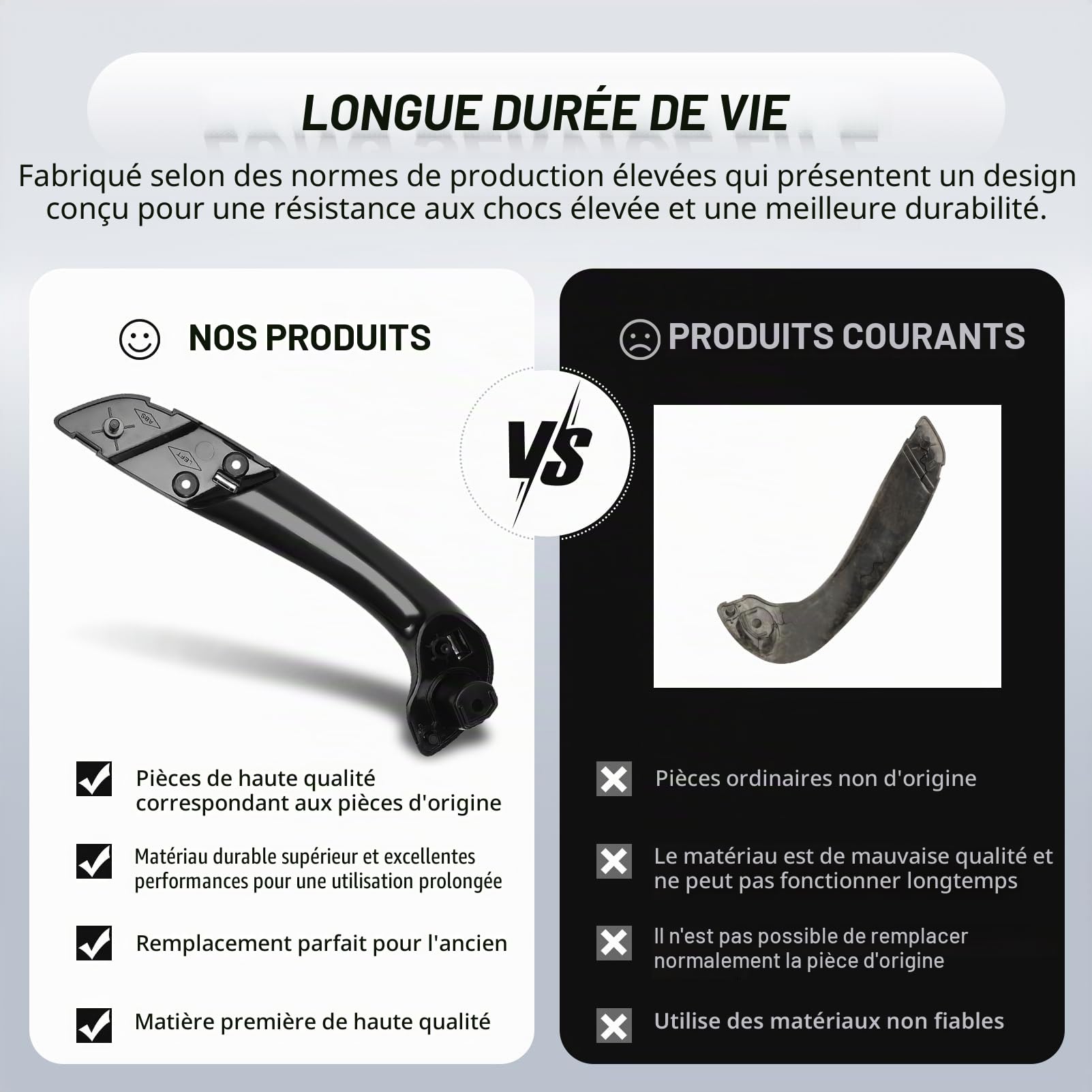 Poignée intérieure de porte avant droite pour 2008-2016 Meg,ane 3 Grandtour Combi Van Fluence, 2009-2015 Fluence #809540008R / 809600015R