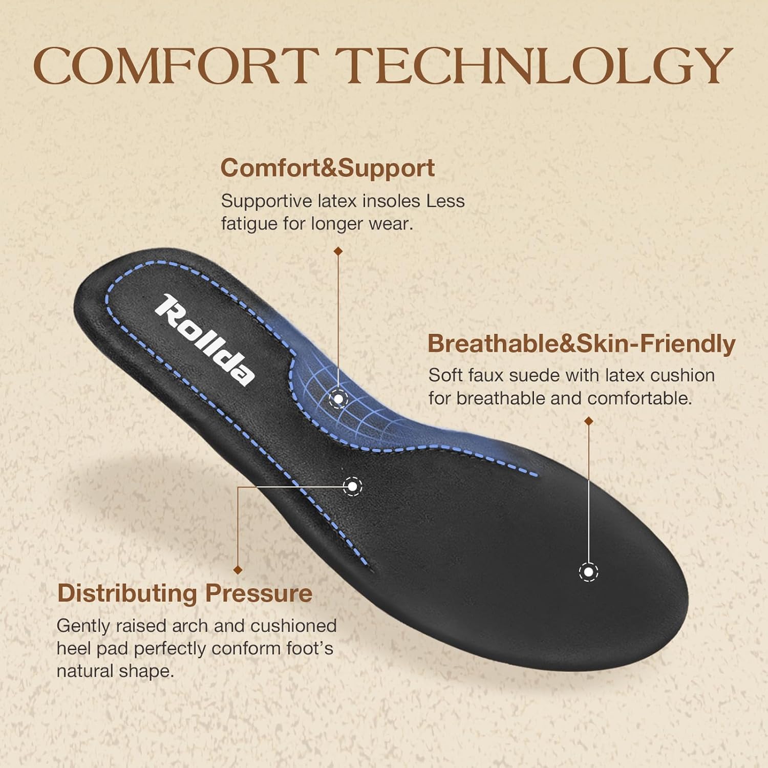 Rollda Women's Wedge Sandals, Platform Sandals High Heels for Women, Fashion Dressy Casual Sandals, Comfortable Open Toe Summer Shoes with Back Zipper Design, Adjustable Ankle Strap