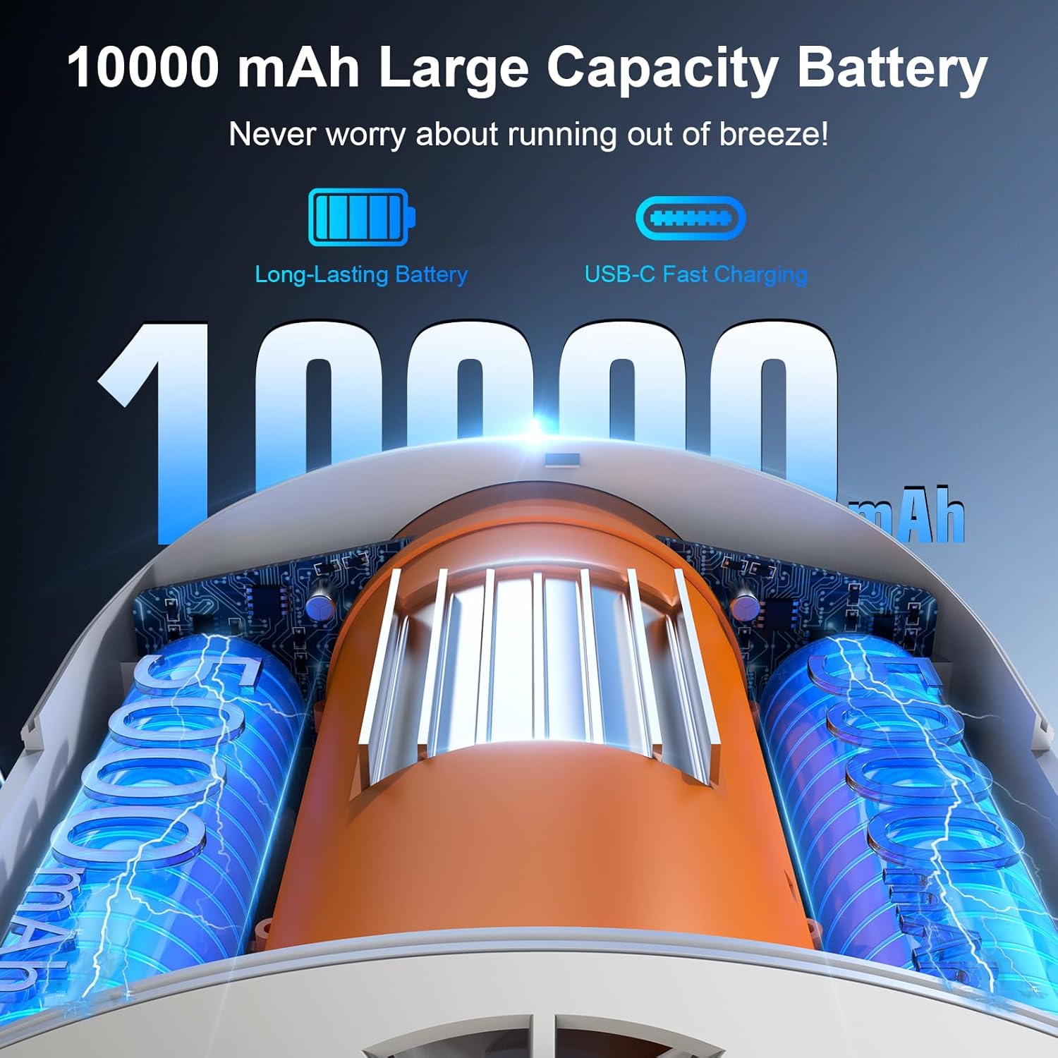 Portable Waist Fan Air Conditioner with Cooling Plate, Wearable Belt Personal Fan 10,000 Amh Rechargeable Battery operated, 3+1 Speed Cooling For Outdoor Camping Travel.