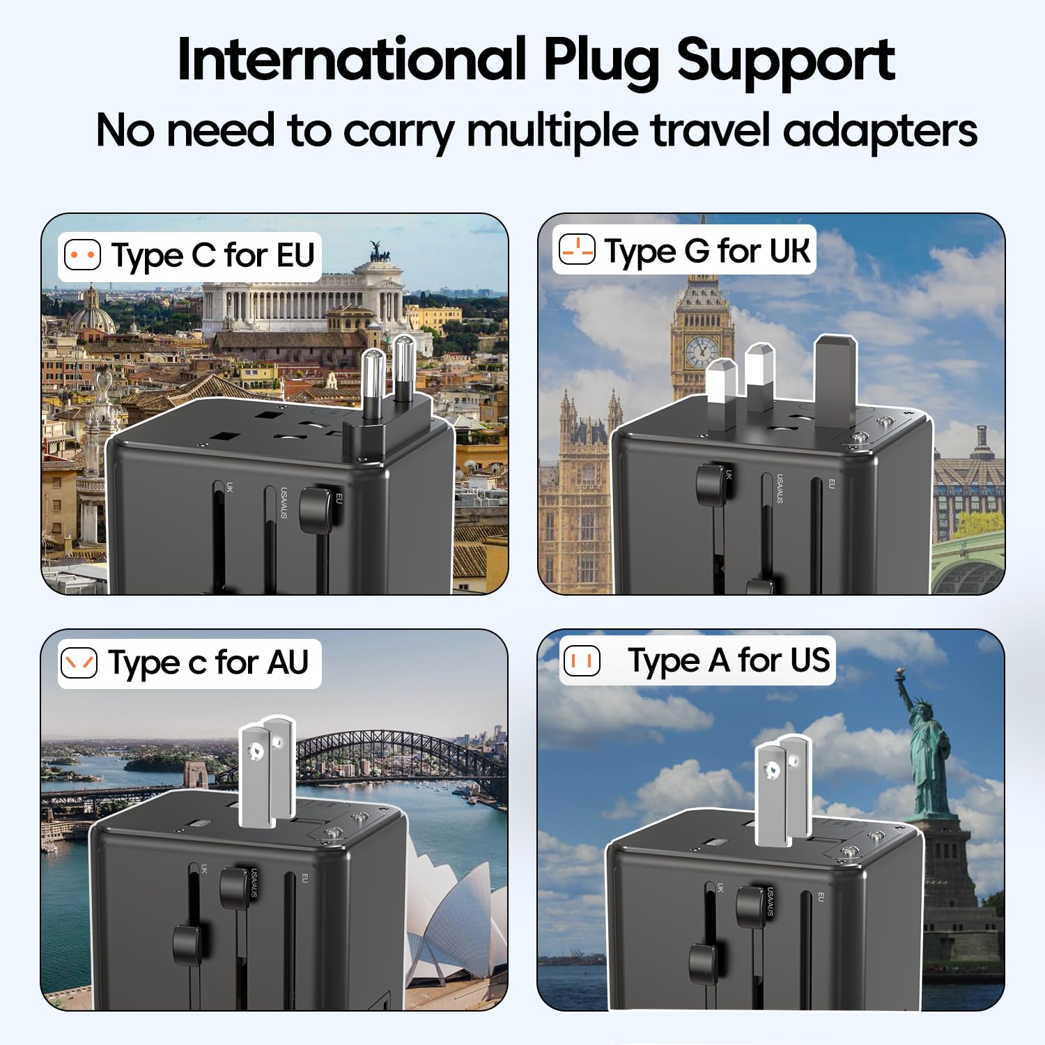 Sounce OmniCharge 25W Universal Travel Adapter, 4-in-1 International Multi Plug Charger for 150+ Countries, 2 USB-C & 1 USB-A Ports, Fast Charging, US/UK/EU/AU Compatible (Black)